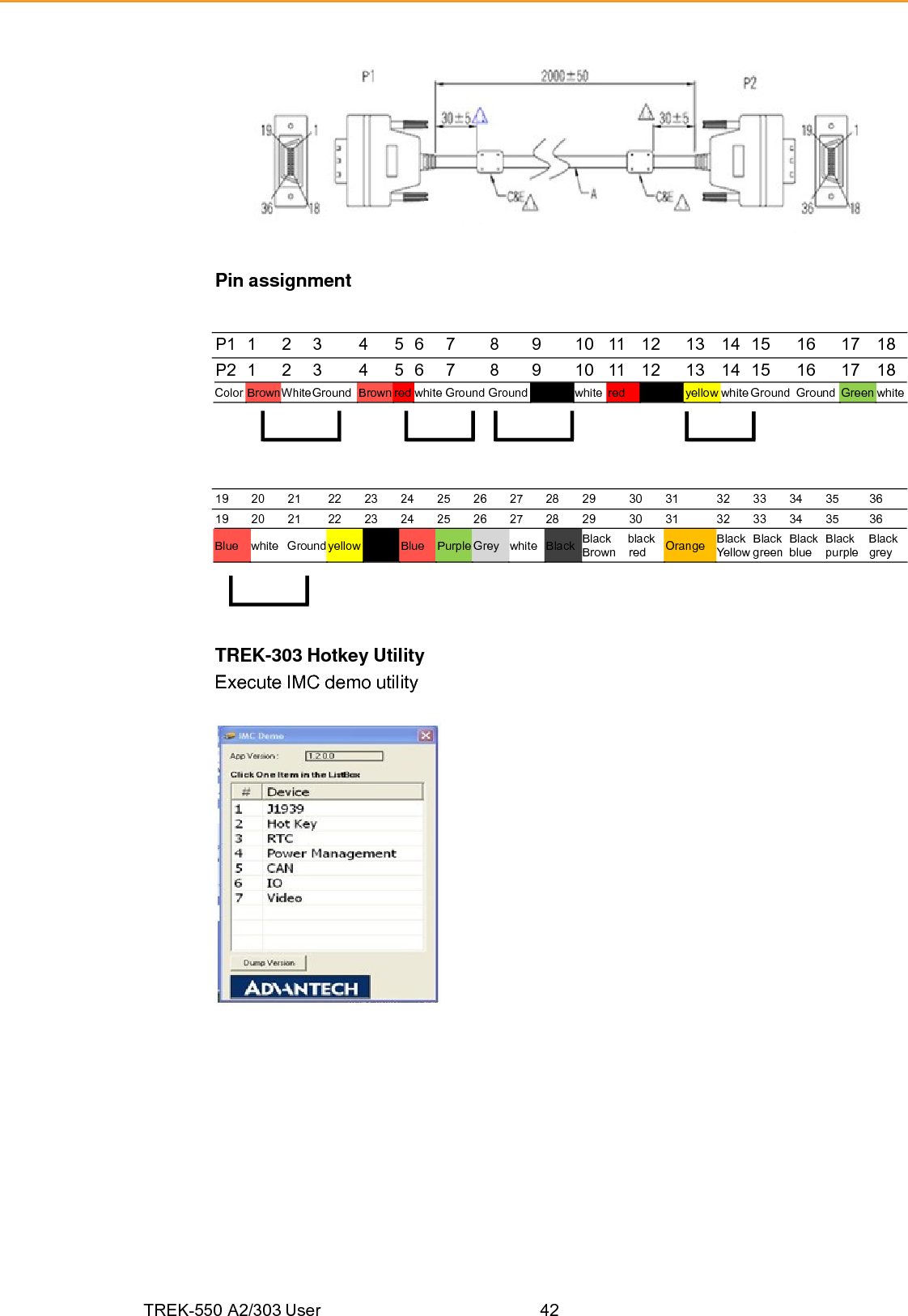 TREK-550 A2/303 User  42Orange OrangeGreen Color Brown White Ground  Brown red white Ground Ground white red  yellow white Ground  Ground Green whiteBlue white   Ground yellow Blue Purple Grey white Black Black blackBrown    red  Orange Black  Black  Black  Black     BlackYellow green  blue    purple   grey  Pin assignment P1 1  2  3  4  5  6 7 8  9  10 11   12  13 14  15  16  17 18P2 1  2  3  4  5  6 7 8  9  10 11   12  13 14  15  16  17 1819 20 21  22 23 24 25 26 27 28 29  30 31  32 33 34 35  36 19 20 21  22 23 24 25 26 27 28 29  30 31  32 33 34 35  36 TREK-303 Hotkey Utility Execute IMC demo utility  