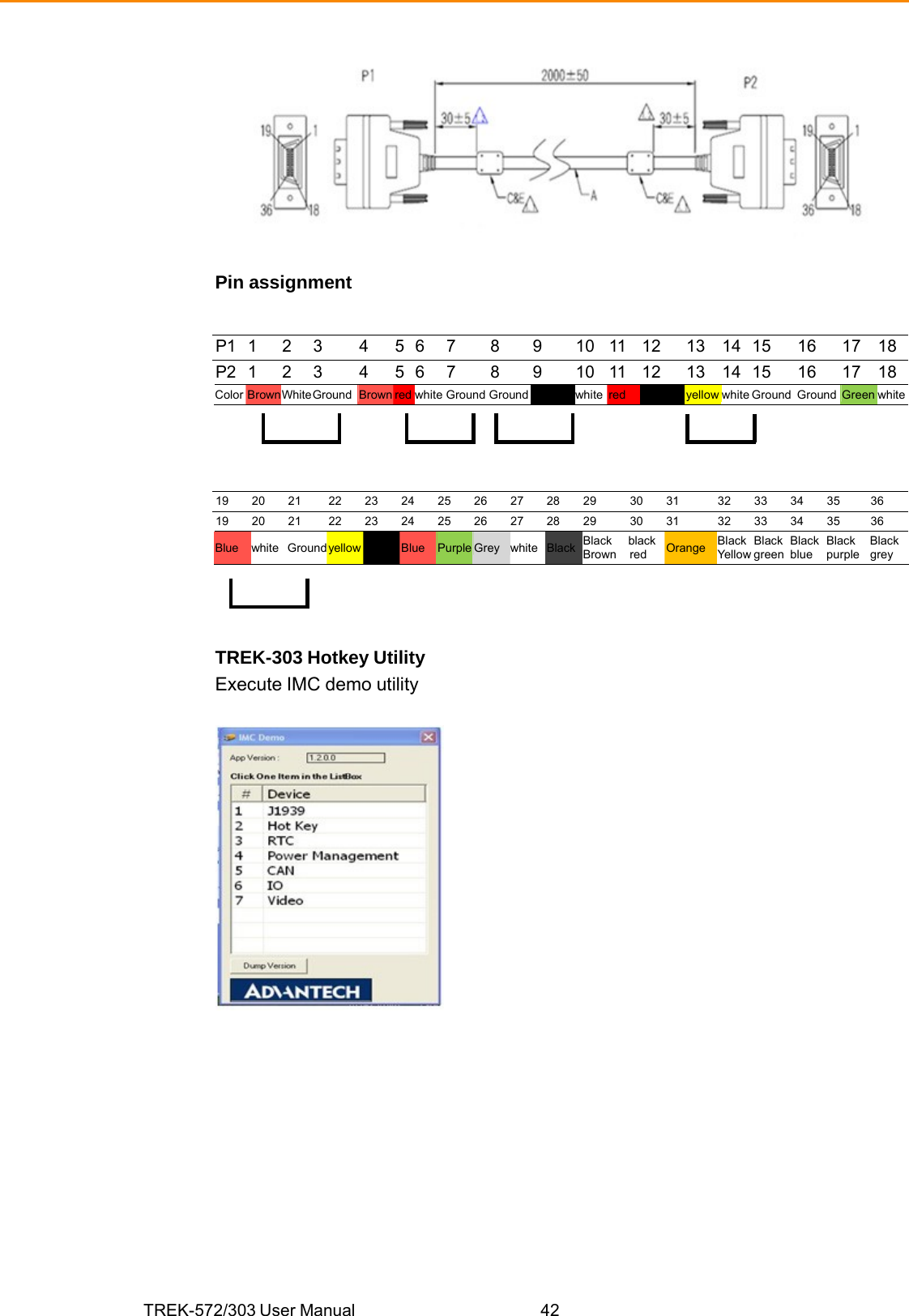 TREK-572/303 User Manual  42Orange OrangeGreen Color Brown White Ground  Brown red white Ground Ground white red  yellow white Ground  Ground Green whiteBlue white   Ground yellow Blue Purple Grey white Black Black blackBrown    red  Orange Black  Black  Black  Black     BlackYellow green  blue    purple   grey  Pin assignment P1 1  2  3  4  5  6 7 8  9  10 11   12  13 14  15  16  17 18P2 1  2  3  4  5  6 7 8  9  10 11   12  13 14  15  16  17 1819 20 21  22 23 24 25 26 27 28 29  30 31  32 33 34 35  36 19 20 21  22 23 24 25 26 27 28 29  30 31  32 33 34 35  36 TREK-303 Hotkey Utility Execute IMC demo utility  