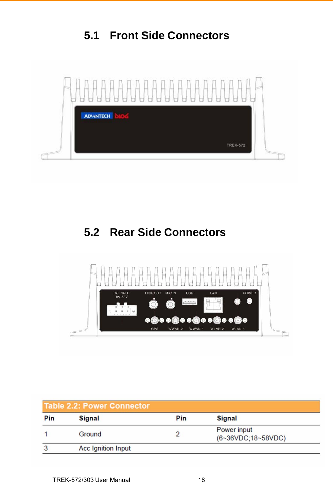TREK-572/303 User Manual  185.1  Front Side Connectors     5.2 Rear Side Connectors    