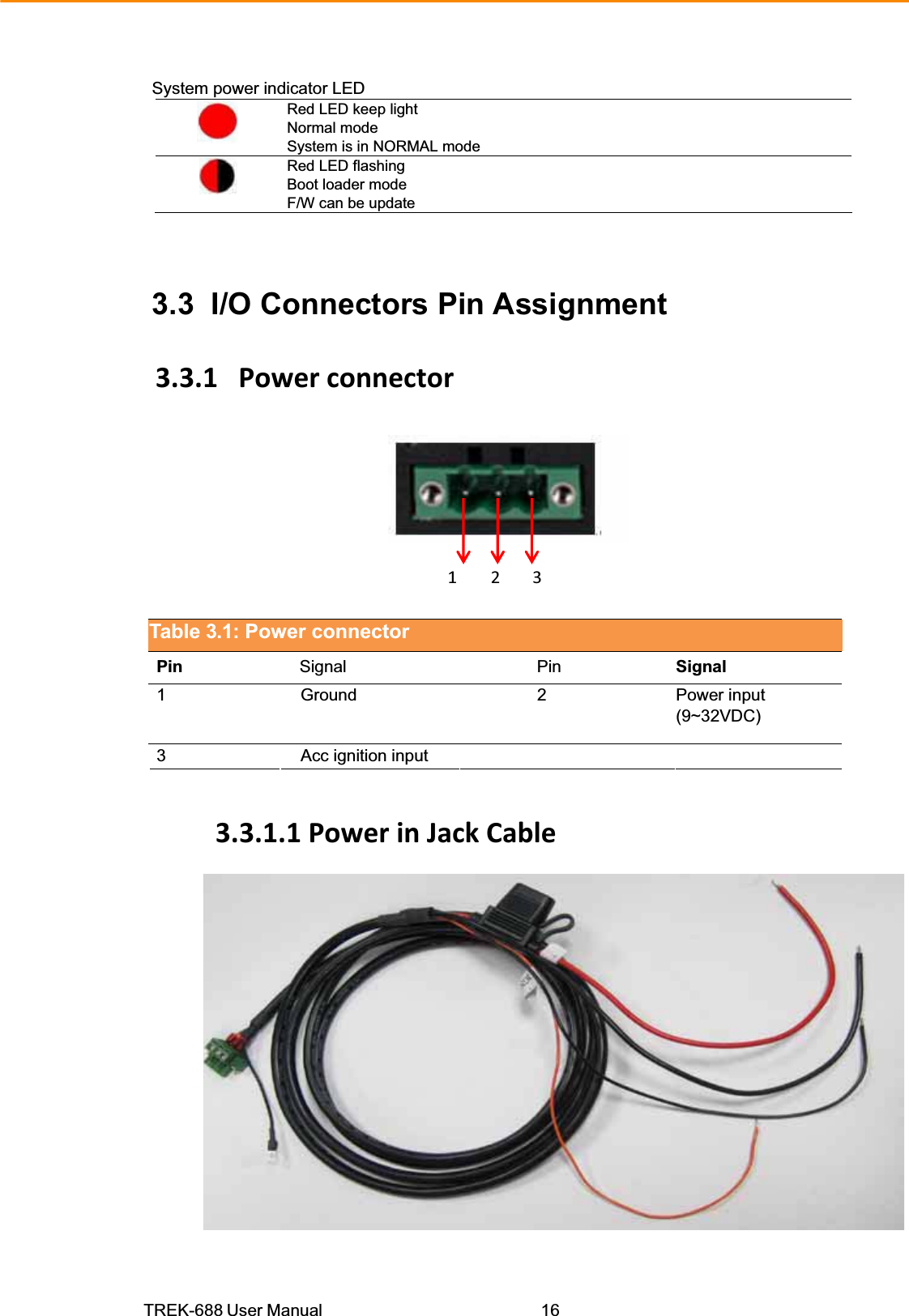TREK-688 User Manual  16System power indicator LED Red LED keep light Normal mode System is in NORMAL mode Red LED flashing Boot loader mode F/W can be update 3.3  I/O Connectors Pin Assignment 3.3.1PowerconnectorTable 3.1: Power connector Pin     Signal  Pin  Signal1 Ground  2 Power input (9~32VDC) 3  Acc ignition input     3.3.1.1PowerinJackCable123