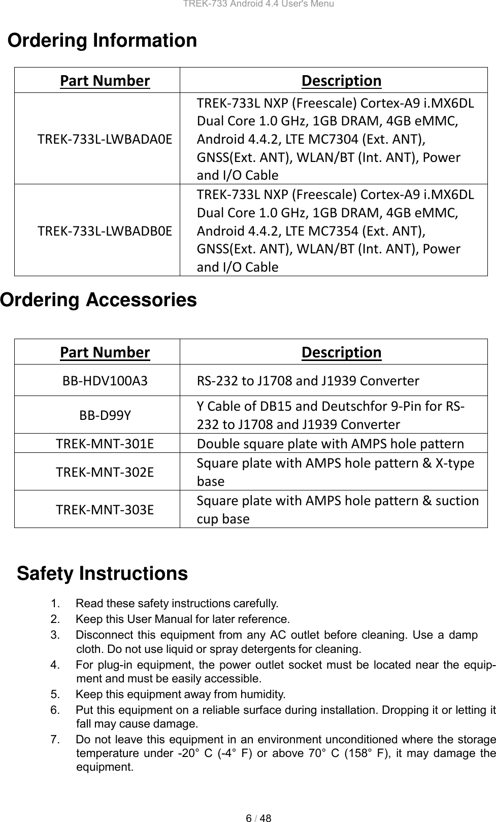 Page 5 of Advantech Co TREK733L Computer User Manual TREK 733 Android 4 4 User s Menu