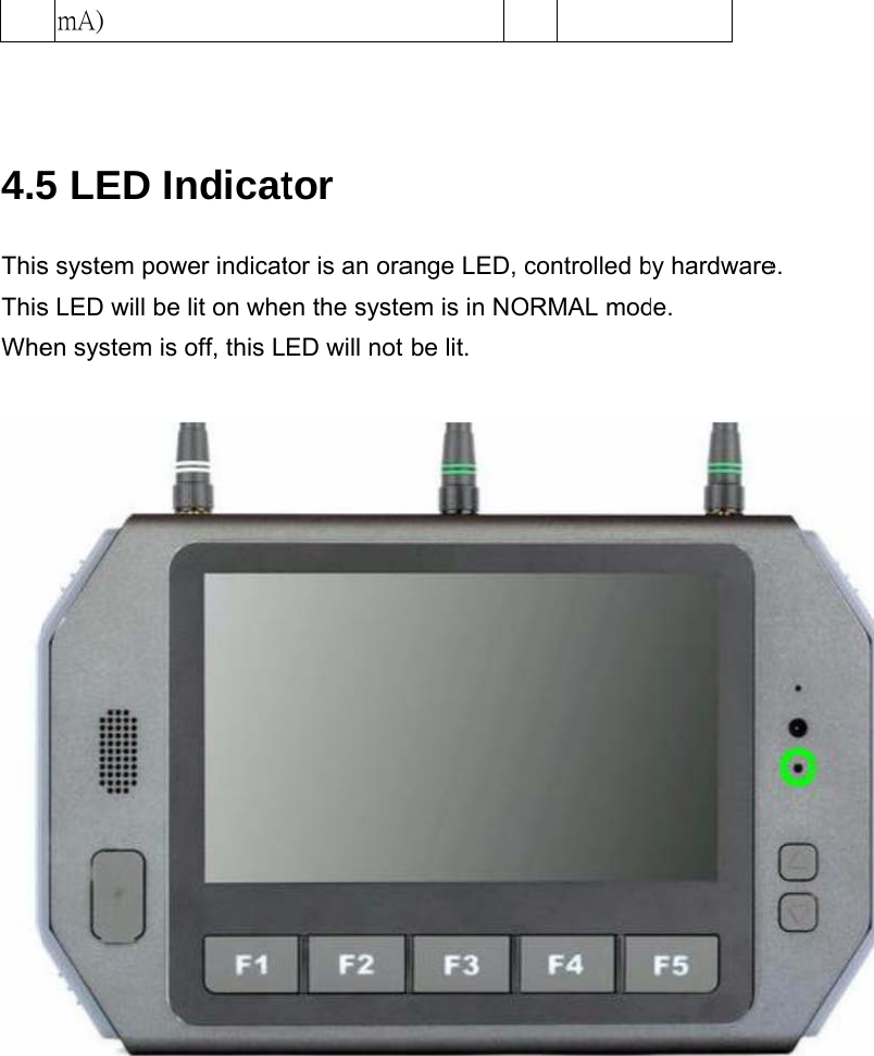  4.5ThisThisWheTab mA) 5 LED s system pos LED will ben system ible 4.3: RSIndicatower indicatbe lit on wheis off, this LS-232 Contor tor is an oraen the systeED will not nector (C ange LED, cem is in NObe lit. OM8) controlled bORMAL modby hardwarede. e.  