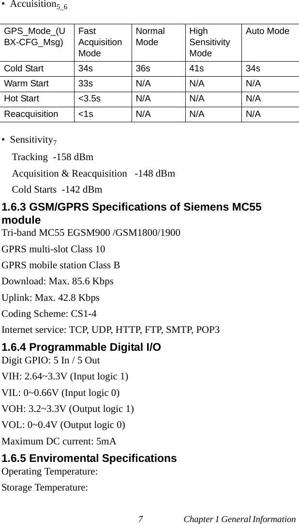 7 Chapter 1 General Information •  Accuisition5_6•  Sensitivity7Tracking  -158 dBmAcquisition &amp; Reacquisition   -148 dBmCold Starts  -142 dBm1.6.3 GSM/GPRS Specifications of Siemens MC55    module Tri-band MC55 EGSM900 /GSM1800/1900  GPRS multi-slot Class 10  GPRS mobile station Class BDownload: Max. 85.6 KbpsUplink: Max. 42.8 Kbps Coding Scheme: CS1-4Internet service: TCP, UDP, HTTP, FTP, SMTP, POP31.6.4 Programmable Digital I/ODigit GPIO: 5 In / 5 OutVIH: 2.64~3.3V (Input logic 1)VIL: 0~0.66V (Input logic 0)VOH: 3.2~3.3V (Output logic 1)VOL: 0~0.4V (Output logic 0)Maximum DC current: 5mA1.6.5 Enviromental SpecificationsOperating Temperature: Storage Temperature: GPS_Mode_(UBX-CFG_Msg)Fast Acquisition ModeNormal ModeHigh Sensitivity ModeAuto ModeCold Start 34s  36s 41s 34sWarm Start  33s  N/A N/A N/AHot Start &lt;3.5s  N/A N/A N/AReacquisition &lt;1s N/A N/A N/A