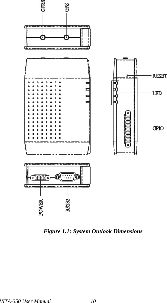 VITA-350 User Manual 10Figure 1.1: System Outlook Dimensions˚ˣ˦˚ˣ˥˦˥˘˦˘˧˚ˣ˜ˢ˥˦˅ˆ˅ˣˢ˪˘˥˟˘˗