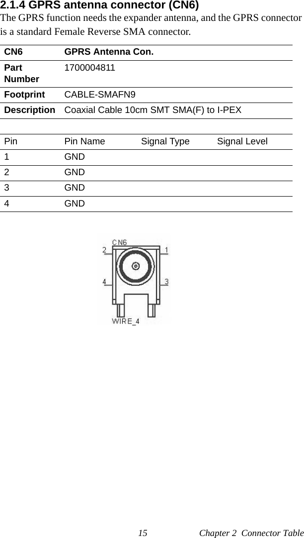 15 Chapter 2  Connector Table2.1.4 GPRS antenna connector (CN6)The GPRS function needs the expander antenna, and the GPRS connector is a standard Female Reverse SMA connector.CN6 GPRS Antenna Con.PartNumber 1700004811Footprint CABLE-SMAFN9Description Coaxial Cable 10cm SMT SMA(F) to I-PEXPin Pin Name Signal Type Signal Level1GND2GND3GND4GND