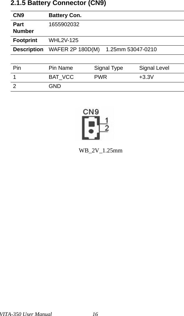 VITA-350 User Manual 162.1.5 Battery Connector (CN9)WB_2V_1.25mmCN9 Battery Con.PartNumber 1655902032Footprint WHL2V-125Description WAFER 2P 180D(M)    1.25mm 53047-0210Pin Pin Name Signal Type Signal Level1 BAT_VCC PWR +3.3V2GND 