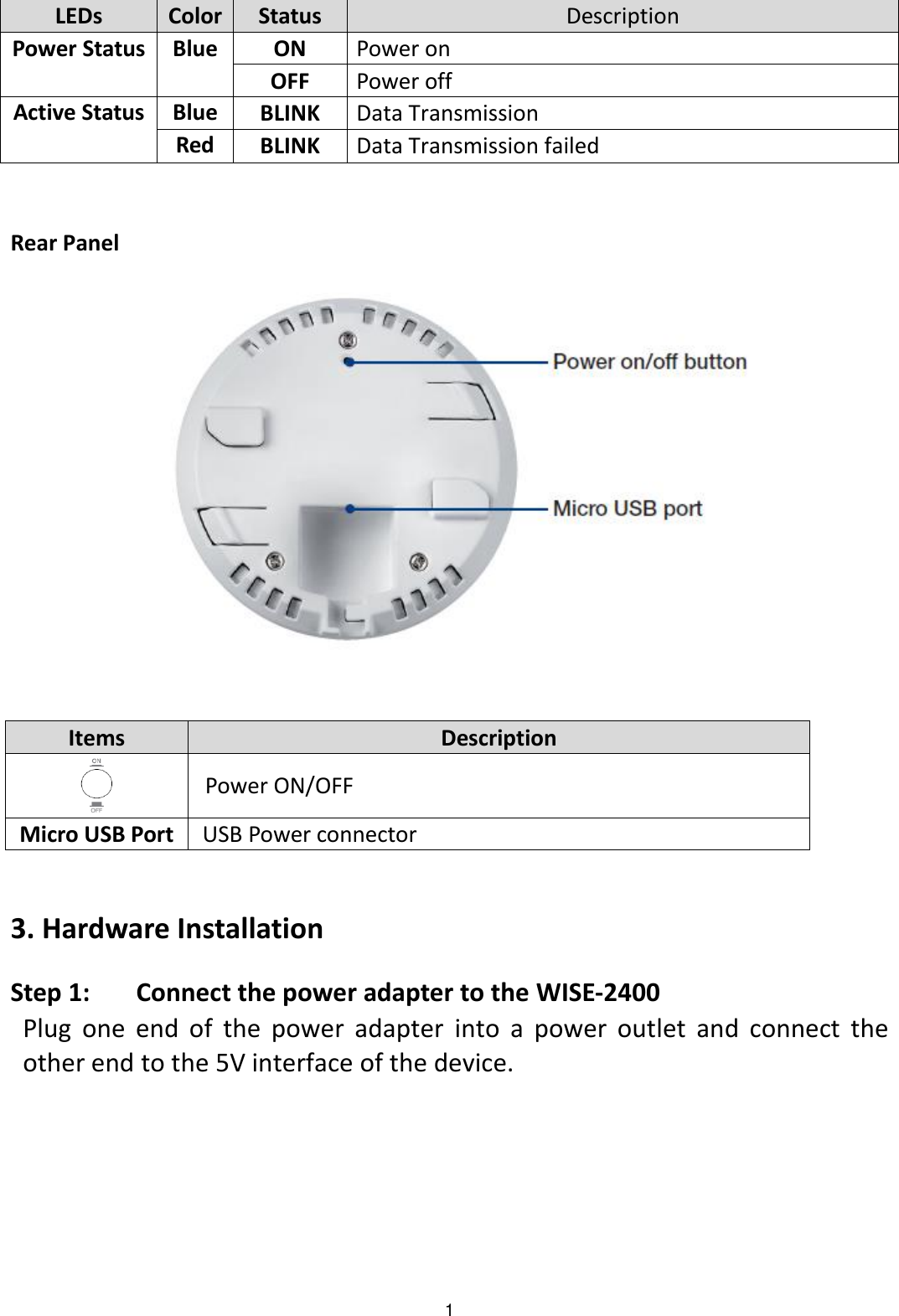 1 LEDs Color Status Description Power Status Blue ON Power on OFF Power off Active Status Blue BLINK Data Transmission Red BLINK Data Transmission failed   Rear Panel    Items Description  Power ON/OFF Micro USB Port    USB Power connector    3. Hardware Installation  Step 1:  Connect the power adapter to the WISE-2400 Plug  one  end  of  the  power  adapter  into  a  power  outlet  and  connect  the other end to the 5V interface of the device.  