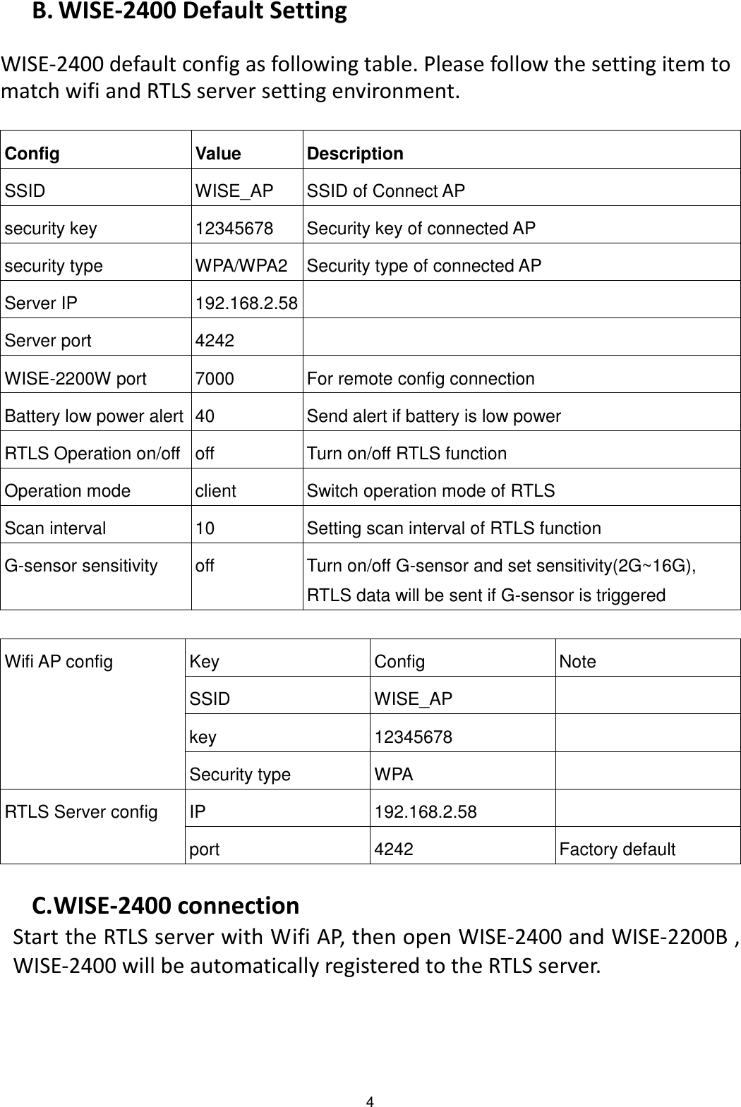 4 B. WISE-2400 Default Setting  WISE-2400 default config as following table. Please follow the setting item to match wifi and RTLS server setting environment.  Config Value Description SSID WISE_AP SSID of Connect AP security key 12345678 Security key of connected AP security type WPA/WPA2 Security type of connected AP Server IP 192.168.2.58  Server port 4242  WISE-2200W port 7000 For remote config connection Battery low power alert 40 Send alert if battery is low power RTLS Operation on/off off Turn on/off RTLS function Operation mode client Switch operation mode of RTLS Scan interval 10 Setting scan interval of RTLS function G-sensor sensitivity off Turn on/off G-sensor and set sensitivity(2G~16G), RTLS data will be sent if G-sensor is triggered  Wifi AP config Key Config Note SSID WISE_AP  key 12345678  Security type WPA  RTLS Server config IP 192.168.2.58  port 4242 Factory default  C. WISE-2400 connection Start the RTLS server with Wifi AP, then open WISE-2400 and WISE-2200B , WISE-2400 will be automatically registered to the RTLS server.  
