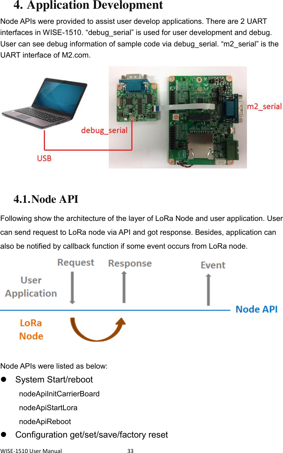 WISE-1510 User Manual  33 4. Application Development Node APIs were provided to assist user develop applications. There are 2 UART interfaces in WISE-1510. “debug_serial” is used for user development and debug. User can see debug information of sample code via debug_serial. “m2_serial” is the UART interface of M2.com.     4.1. Node API Following show the architecture of the layer of LoRa Node and user application. User can send request to LoRa node via API and got response. Besides, application can also be notified by callback function if some event occurs from LoRa node.    Node APIs were listed as below:   System Start/reboot nodeApiInitCarrierBoard nodeApiStartLora   nodeApiReboot   Configuration get/set/save/factory reset 