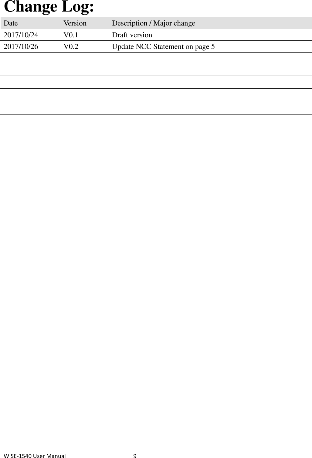 WISE-1540 User Manual  9 Change Log:   Date Version Description / Major change 2017/10/24 V0.1 Draft version 2017/10/26 V0.2 Update NCC Statement on page 5                    