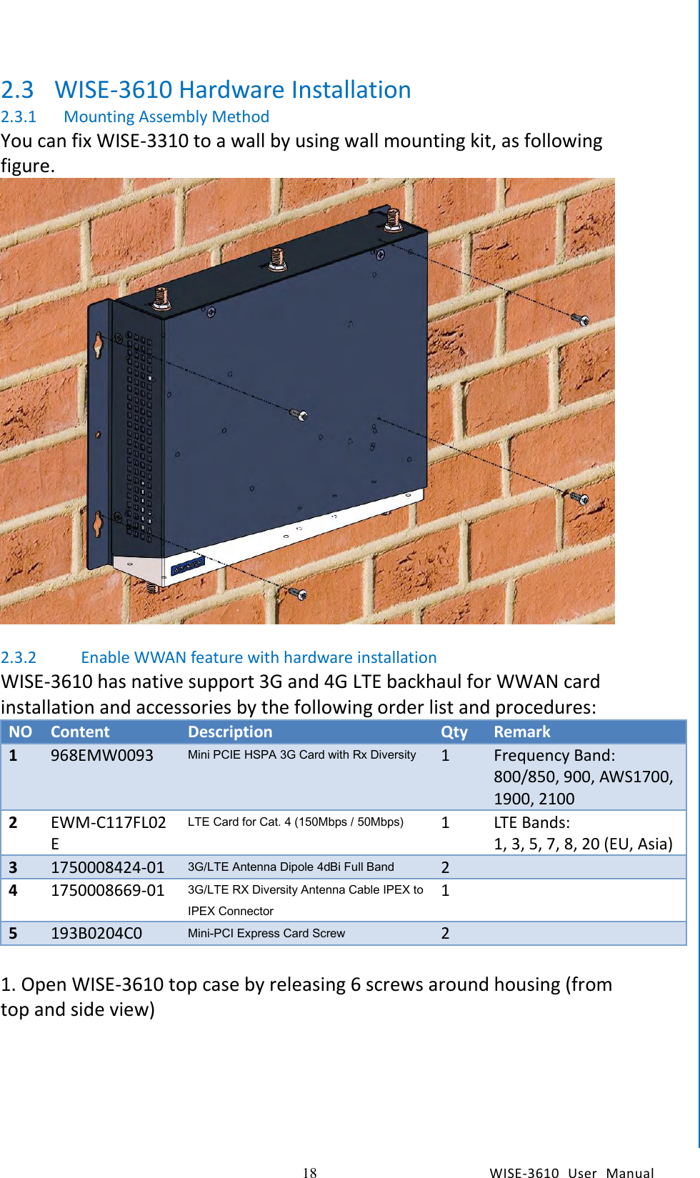   18 WISE-3610  User  Manual  Chapter2  H/W Installation 2.3 WISE-3610 Hardware Installation 2.3.1    Mounting Assembly Method You can fix WISE-3310 to a wall by using wall mounting kit, as following figure.   2.3.2 Enable WWAN feature with hardware installation WISE-3610 has native support 3G and 4G LTE backhaul for WWAN card installation and accessories by the following order list and procedures: NO Content Description Qty Remark 1 968EMW0093 Mini PCIE HSPA 3G Card with Rx Diversity 1 Frequency Band: 800/850, 900, AWS1700, 1900, 2100 2 EWM-C117FL02E LTE Card for Cat. 4 (150Mbps / 50Mbps) 1 LTE Bands: 1, 3, 5, 7, 8, 20 (EU, Asia) 3 1750008424-01 3G/LTE Antenna Dipole 4dBi Full Band 2  4 1750008669-01 3G/LTE RX Diversity Antenna Cable IPEX to IPEX Connector 1  5 193B0204C0 Mini-PCI Express Card Screw 2   1. Open WISE-3610 top case by releasing 6 screws around housing (from top and side view) 