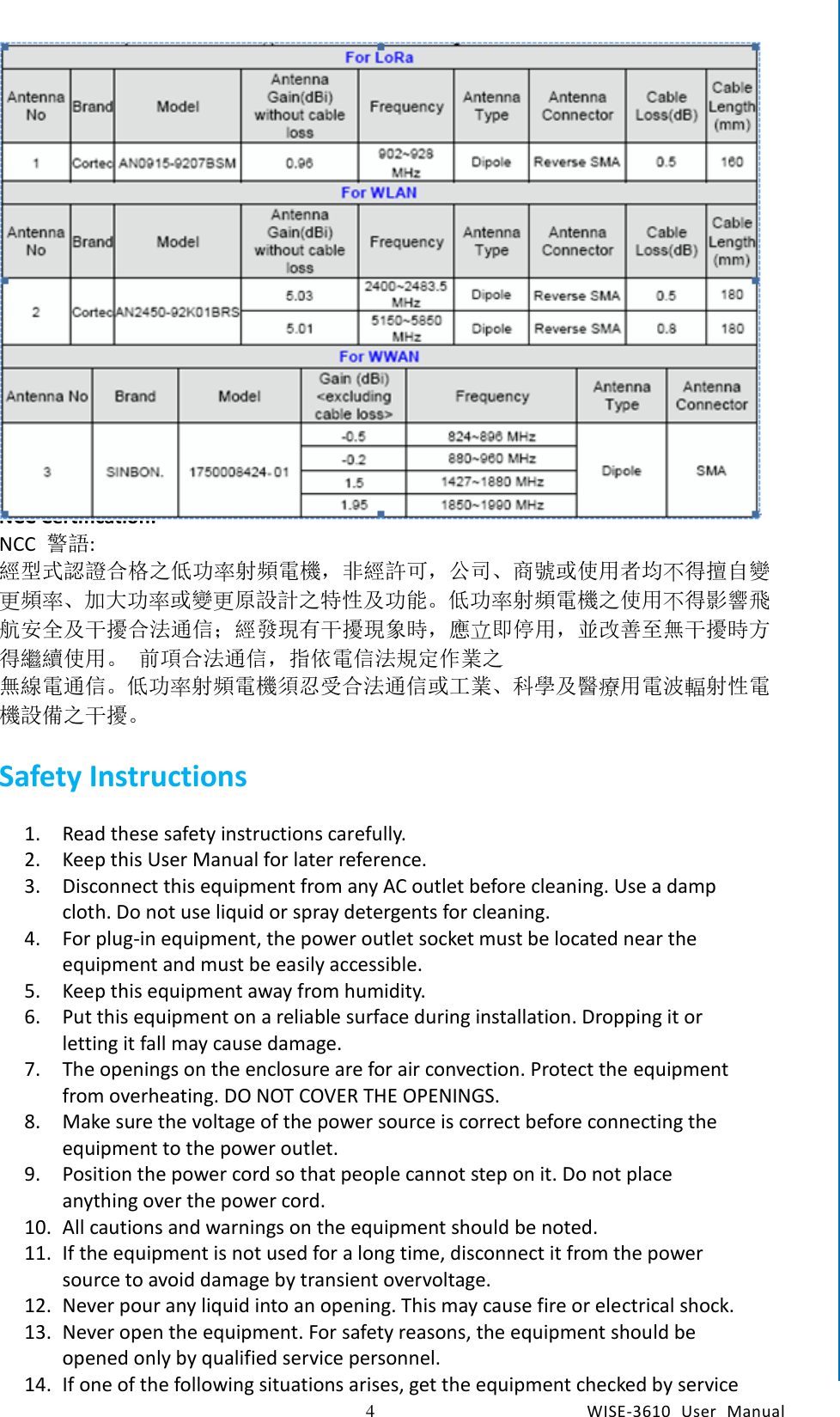    4  WISE-3610  User  Manual  Chapter1    General Introduction VCCI Certification This is a Class B product based on the standard of the Voluntary Control Council for Interference from Information Technology Equipment (VCCI). If this is used near a radio or television receiver in a domestic environment, it may cause interference. Install and use the equipment according to the instruction manual.   NCC Certification: NCC  警語: 經型式認證合格之低功率射頻電機，非經許可，公司、商號或使用者均不得擅自變更頻率、加大功率或變更原設計之特性及功能。低功率射頻電機之使用不得影響飛航安全及干擾合法通信；經發現有干擾現象時，應立即停用，並改善至無干擾時方得繼續使用。 前項合法通信，指依電信法規定作業之 無線電通信。低功率射頻電機須忍受合法通信或工業、科學及醫療用電波輻射性電機設備之干擾。  Safety Instructions 1. Read these safety instructions carefully. 2. Keep this User Manual for later reference. 3. Disconnect this equipment from any AC outlet before cleaning. Use a damp cloth. Do not use liquid or spray detergents for cleaning. 4. For plug-in equipment, the power outlet socket must be located near the equipment and must be easily accessible. 5. Keep this equipment away from humidity. 6. Put this equipment on a reliable surface during installation. Dropping it or letting it fall may cause damage. 7. The openings on the enclosure are for air convection. Protect the equipment from overheating. DO NOT COVER THE OPENINGS. 8. Make sure the voltage of the power source is correct before connecting the equipment to the power outlet. 9. Position the power cord so that people cannot step on it. Do not place anything over the power cord. 10. All cautions and warnings on the equipment should be noted. 11. If the equipment is not used for a long time, disconnect it from the power source to avoid damage by transient overvoltage. 12. Never pour any liquid into an opening. This may cause fire or electrical shock. 13. Never open the equipment. For safety reasons, the equipment should be opened only by qualified service personnel. 14. If one of the following situations arises, get the equipment checked by service 