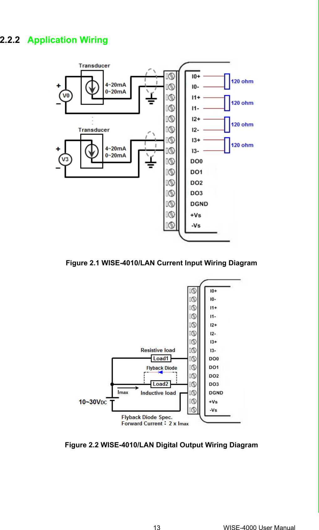 13 WISE-4000 User ManualChapter 2 Product Specifications2.2.2 Application WiringFigure 2.1 WISE-4010/LAN Current Input Wiring DiagramFigure 2.2 WISE-4010/LAN Digital Output Wiring Diagram