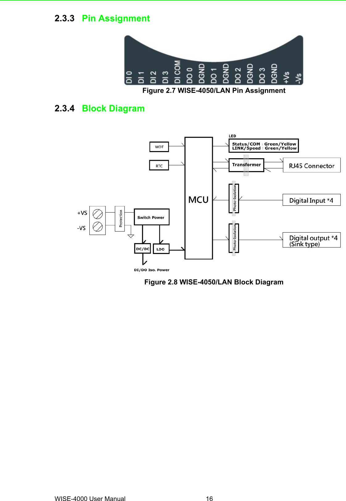 WISE-4000 User Manual 162.3.3 Pin AssignmentFigure 2.7 WISE-4050/LAN Pin Assignment2.3.4 Block DiagramFigure 2.8 WISE-4050/LAN Block Diagram