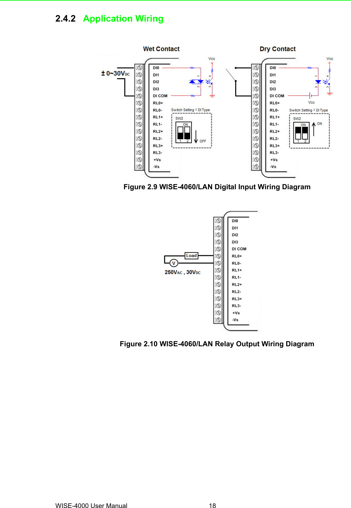 WISE-4000 User Manual 182.4.2 Application WiringFigure 2.9 WISE-4060/LAN Digital Input Wiring DiagramFigure 2.10 WISE-4060/LAN Relay Output Wiring Diagram