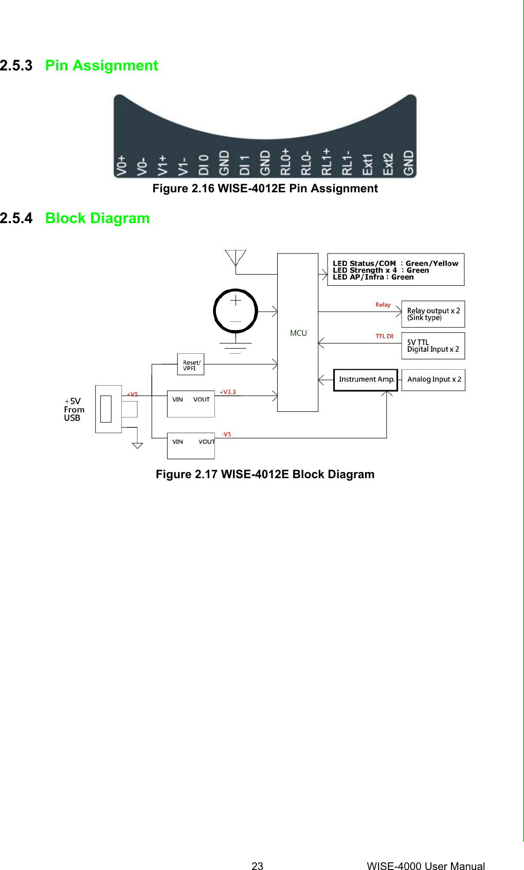 23 WISE-4000 User ManualChapter 2 Product Specifications2.5.3 Pin AssignmentFigure 2.16 WISE-4012E Pin Assignment2.5.4 Block DiagramFigure 2.17 WISE-4012E Block Diagram