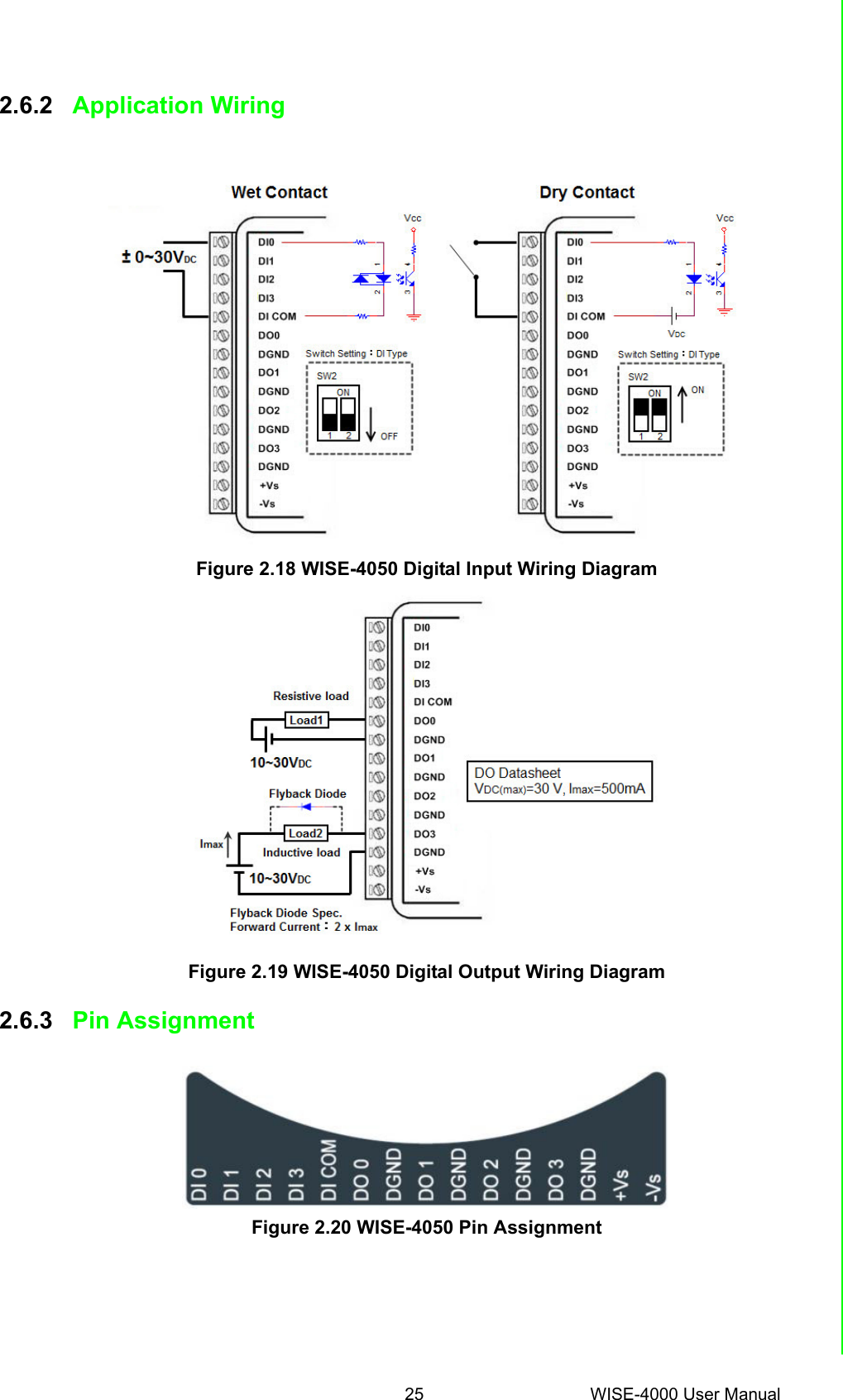 25 WISE-4000 User ManualChapter 2 Product Specifications2.6.2 Application WiringFigure 2.18 WISE-4050 Digital Input Wiring DiagramFigure 2.19 WISE-4050 Digital Output Wiring Diagram2.6.3 Pin AssignmentFigure 2.20 WISE-4050 Pin Assignment