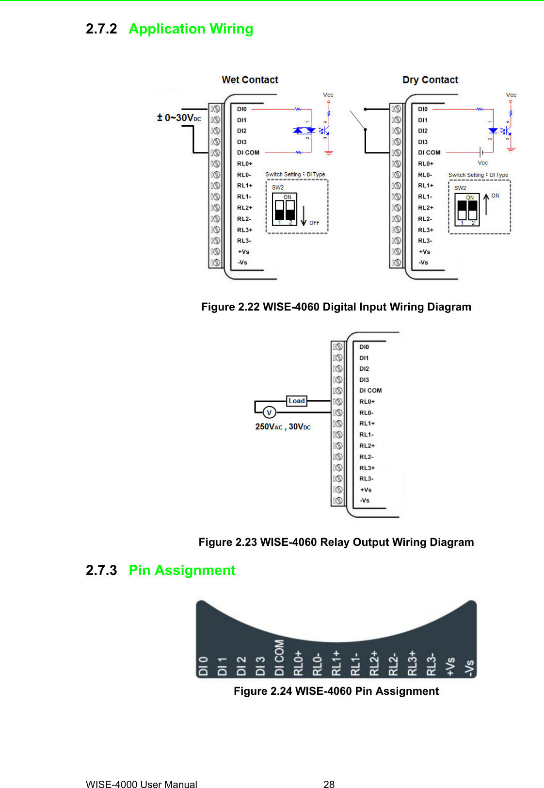 WISE-4000 User Manual 282.7.2 Application WiringFigure 2.22 WISE-4060 Digital Input Wiring DiagramFigure 2.23 WISE-4060 Relay Output Wiring Diagram2.7.3 Pin AssignmentFigure 2.24 WISE-4060 Pin Assignment