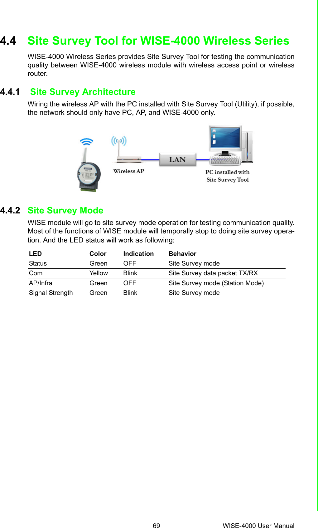 69 WISE-4000 User ManualChapter 4 System Configuration4.4 Site Survey Tool for WISE-4000 Wireless SeriesWISE-4000 Wireless Series provides Site Survey Tool for testing the communicationquality between WISE-4000 wireless module with wireless access point or wirelessrouter.4.4.1  Site Survey ArchitectureWiring the wireless AP with the PC installed with Site Survey Tool (Utility), if possible,the network should only have PC, AP, and WISE-4000 only.4.4.2 Site Survey ModeWISE module will go to site survey mode operation for testing communication quality.Most of the functions of WISE module will temporally stop to doing site survey opera-tion. And the LED status will work as following:LED Color Indication BehaviorStatus Green OFF Site Survey modeCom Yellow Blink Site Survey data packet TX/RXAP/Infra Green OFF Site Survey mode (Station Mode)Signal Strength Green Blink Site Survey mode