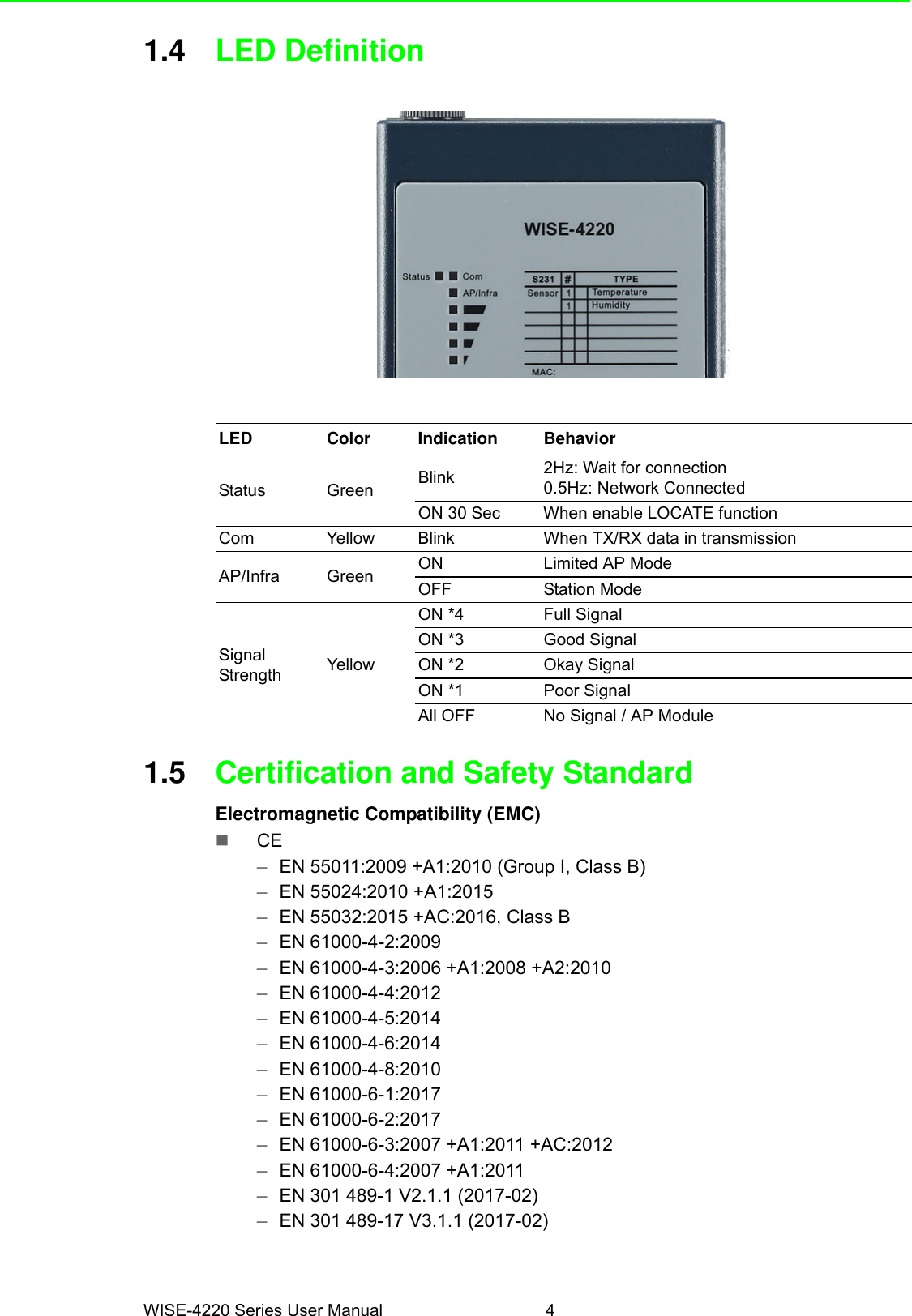 WISE-4220 Series User Manual 41.4 LED Definition1.5 Certification and Safety StandardElectromagnetic Compatibility (EMC)CE–EN 55011:2009 +A1:2010 (Group I, Class B)–EN 55024:2010 +A1:2015–EN 55032:2015 +AC:2016, Class B–EN 61000-4-2:2009–EN 61000-4-3:2006 +A1:2008 +A2:2010–EN 61000-4-4:2012–EN 61000-4-5:2014–EN 61000-4-6:2014–EN 61000-4-8:2010–EN 61000-6-1:2017–EN 61000-6-2:2017–EN 61000-6-3:2007 +A1:2011 +AC:2012–EN 61000-6-4:2007 +A1:2011–EN 301 489-1 V2.1.1 (2017-02)–EN 301 489-17 V3.1.1 (2017-02)LED Color Indication BehaviorStatus Green Blink 2Hz: Wait for connection0.5Hz: Network ConnectedON 30 Sec When enable LOCATE functionCom Yellow Blink When TX/RX data in transmissionAP/Infra Green ON Limited AP ModeOFF Station ModeSignal Strength YellowON *4 Full SignalON *3 Good SignalON *2 Okay SignalON *1 Poor SignalAll OFF No Signal / AP Module