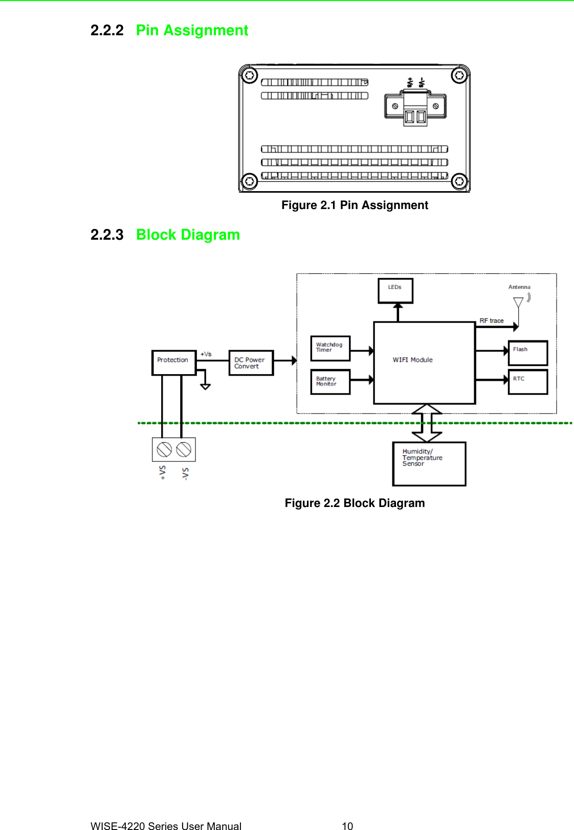 WISE-4220 Series User Manual 102.2.2 Pin AssignmentFigure 2.1 Pin Assignment2.2.3 Block DiagramFigure 2.2 Block Diagram