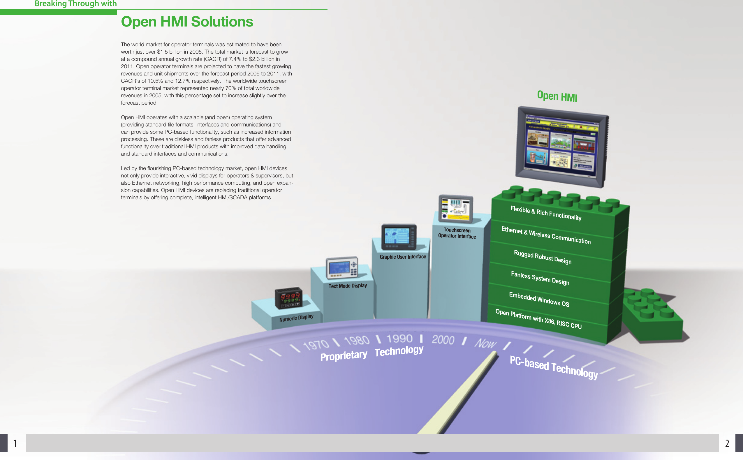 Page 2 of 12 - Advantech Advantech-Touch-Panel-Computers-Users-Manual-  Advantech-touch-panel-computers-users-manual
