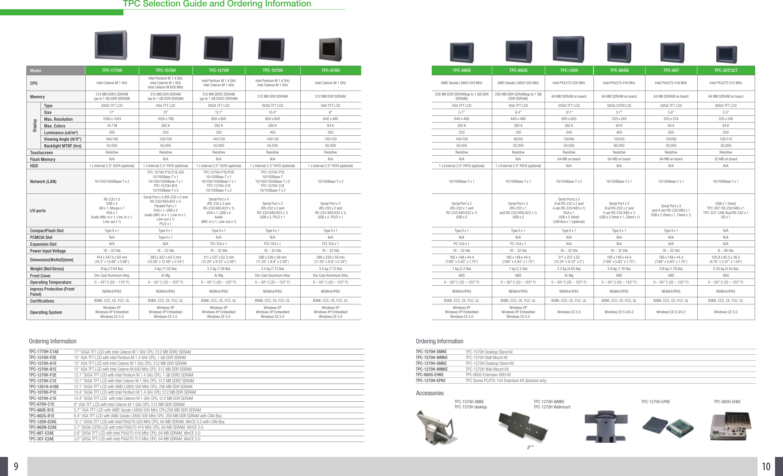 Page 6 of 12 - Advantech Advantech-Touch-Panel-Computers-Users-Manual-  Advantech-touch-panel-computers-users-manual