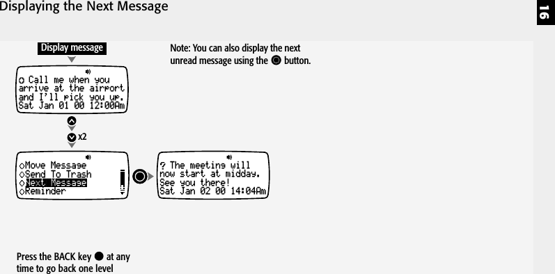16Displaying the Next MessageCall me when youarrive at the airportand I'll pick you up.Sat Jan 01 00 12:00AmNext MessageMove MessageSend To TrashReminderDisplay message Note: You can also display the nextunread message using the       button.x2The meeting willnow start at midday.See you there!Sat Jan 02 00 14:04AmPress the BACK key   at anytime to go back one level