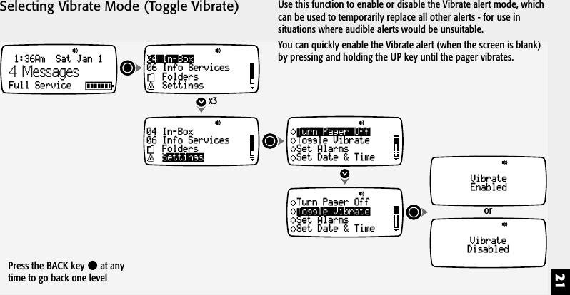 21Selecting Vibrate Mode (Toggle Vibrate)VibrateDisabled04 In-Box06 Info ServicesFoldersSettings04 In-Box06 Info ServicesFoldersSettings1:36Am  Sat Jan 1Full Servicex3orTurn Pager OffToggle VibrateSet AlarmsSet Date &amp; TimeToggle VibrateTurn Pager OffSet AlarmsSet Date &amp; TimeVibrateEnabled4 MessagesUse this function to enable or disable the Vibrate alert mode, whichcan be used to temporarily replace all other alerts - for use insituations where audible alerts would be unsuitable.You can quickly enable the Vibrate alert (when the screen is blank)by pressing and holding the UP key until the pager vibrates.Press the BACK key   at anytime to go back one level