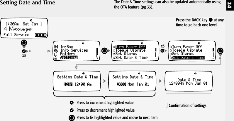 24Setting Date and Time04 In-Box06 Info ServicesFoldersSettingsx3x3Turn Pager OffToggle VibrateSet AlarmsSet Date &amp; TimeSetting Date &amp; Time12:00 Am12HrSetting Date &amp; TimeMon Jan 012000Set Date &amp; TimeTurn Pager OffToggle VibrateSet AlarmsDate &amp; Time12:00Am Mon Jan 01Press to increment highlighted valuePress to decrement highlighted valuePress to fix highlighted value and move to next itemConfirmation of settings1:36Am  Sat Jan 1Full Service4 MessagesPress the BACK key   at anytime to go back one levelThe Date &amp; Time settings can also be updated automatically usingthe OTA feature (pg 33).