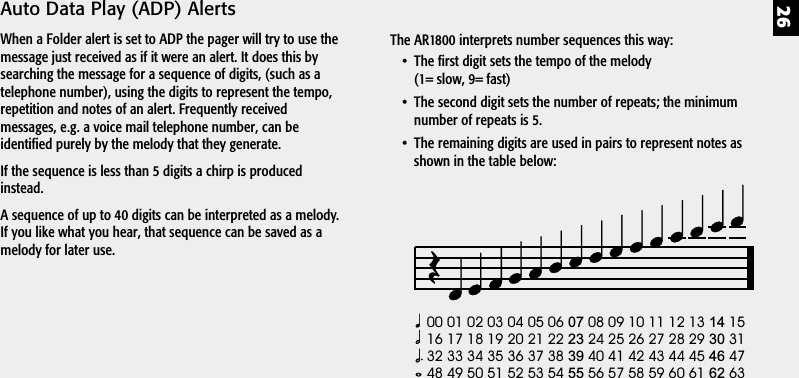 26Auto Data Play (ADP) AlertsWhen a Folder alert is set to ADP the pager will try to use themessage just received as if it were an alert. It does this bysearching the message for a sequence of digits, (such as atelephone number), using the digits to represent the tempo,repetition and notes of an alert. Frequently receivedmessages, e.g. a voice mail telephone number, can beidentified purely by the melody that they generate.If the sequence is less than 5 digits a chirp is producedinstead.A sequence of up to 40 digits can be interpreted as a melody.If you like what you hear, that sequence can be saved as amelody for later use.00 01 02 03 04 05 06 08 09 10 11 12 13 1516 17 18 19 20 21 22 24 25 26 27 28 29 3132 33 34 35 36 37 38 40 41 42 43 44 45 4748 49 50 51 52 53 54 56 57 58 59 60 61 6307 1423 3039 4655 62The AR1800 interprets number sequences this way:&bull; The first digit sets the tempo of the melody(1= slow, 9= fast)&bull; The second digit sets the number of repeats; the minimumnumber of repeats is 5.&bull; The remaining digits are used in pairs to represent notes asshown in the table below: