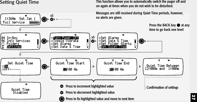 27Setting Quiet Time04 In-Box06 Info ServicesFoldersSettingsx3x5Turn Pager OffToggle VibrateSet AlarmsSet Date &amp; TimeSet Quiet TimeOffOnSet Quiet TimeSet AlarmsSet Date &amp; TimeSet Folder Alerts1:36Am  Sat Jan 1Full Service12Quiet Time Start:00 Am 01Quiet Time End:00 AmQuiet Time Between12:00Am and  1:00AmQuiet TimeDisabledPress to increment highlighted valuePress to decrement highlighted valuePress to fix highlighted value and move to next itemConfirmation of settingsThis function allows you to automatically switch the pager off andon again at times when you do not wish to be disturbed.Messages are still received during Quiet Time periods, however,no alerts are given.Press the BACK key   at anytime to go back one level