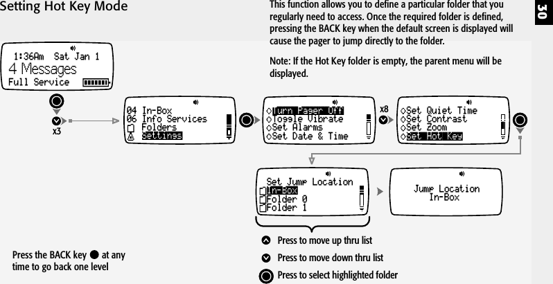 30Setting Hot Key Modex8Turn Pager OffToggle VibrateSet AlarmsSet Date &amp; Time Set Hot KeySet Quiet TimeSet ContrastSet ZoomJump LocationIn-BoxSet Jump LocationFolder 0Folder 1In-BoxPress to move up thru listPress to move down thru listPress to select highlighted folderx31:36Am  Sat Jan 1Full Service04 In-Box06 Info ServicesFoldersSettings4 MessagesThis function allows you to define a particular folder that youregularly need to access. Once the required folder is defined,pressing the BACK key when the default screen is displayed willcause the pager to jump directly to the folder.Note: If the Hot Key folder is empty, the parent menu will bedisplayed.Press the BACK key   at anytime to go back one level