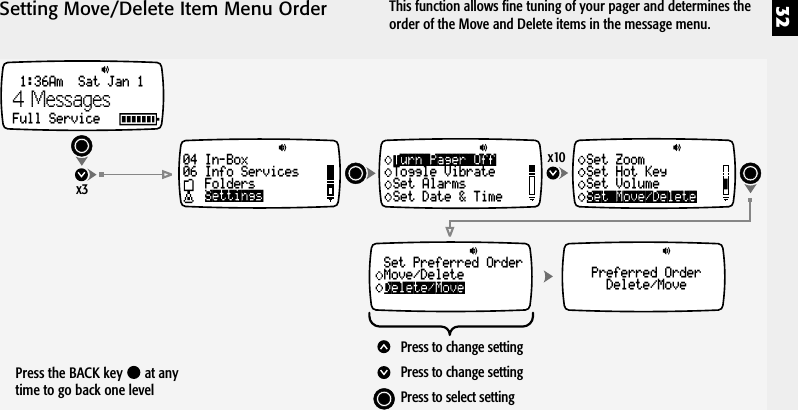 32Setting Move/Delete Item Menu Orderx10Set Move/DeleteSet ZoomSet Hot KeySet VolumePreferred OrderDelete/MoveSet Preferred OrderMove/DeleteDelete/MovePress to change settingPress to change settingPress to select settingTurn Pager OffToggle VibrateSet AlarmsSet Date &amp; Timex31:36Am  Sat Jan 1Full Service04 In-Box06 Info ServicesFoldersSettings4 MessagesPress the BACK key   at anytime to go back one levelThis function allows fine tuning of your pager and determines theorder of the Move and Delete items in the message menu.