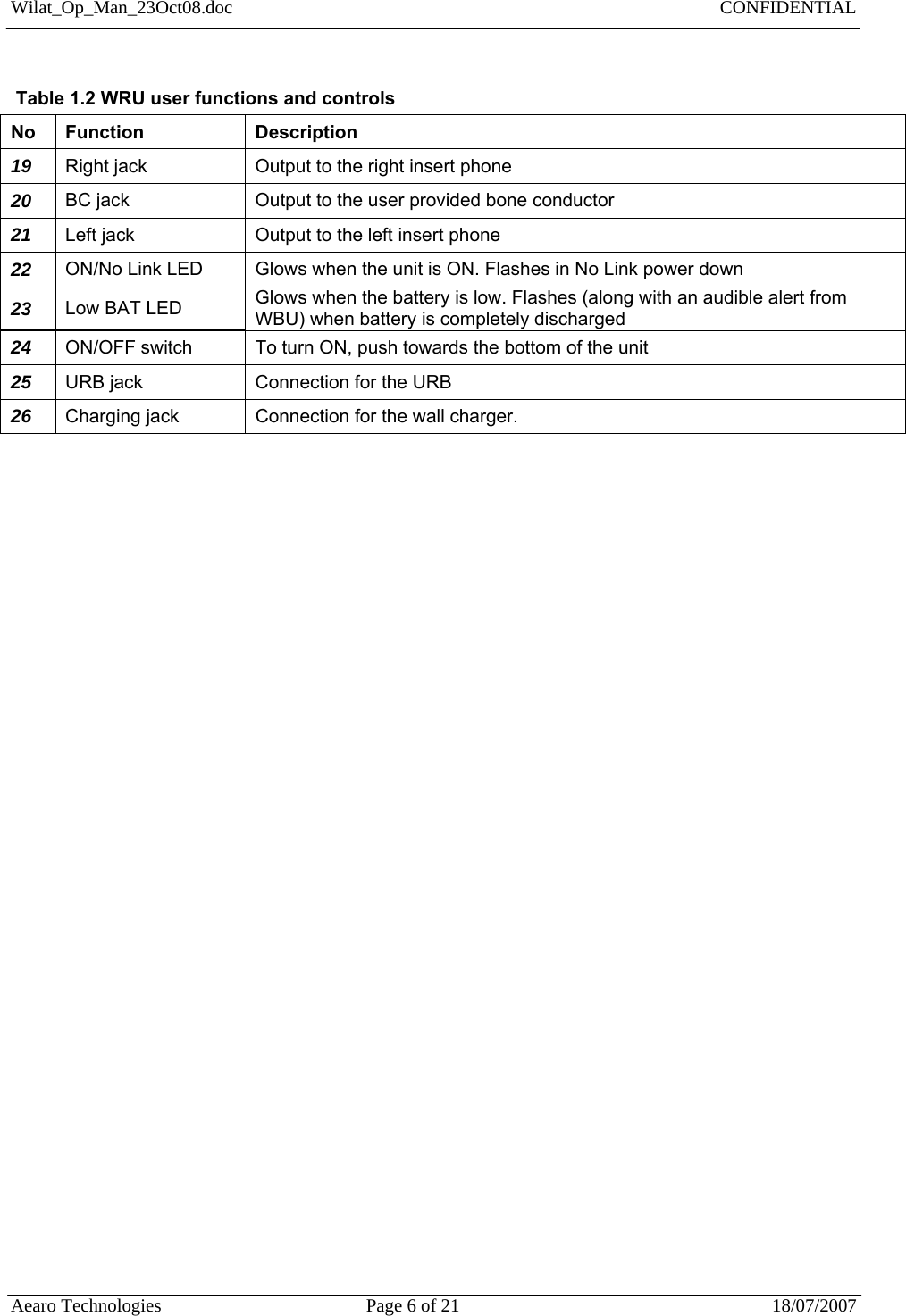 Wilat_Op_Man_23Oct08.doc   CONFIDENTIAL  Aearo Technologies  Page 6 of 21  18/07/2007      Table 1.2 WRU user functions and controls No Function  Description 19  Right jack  Output to the right insert phone 20  BC jack  Output to the user provided bone conductor 21  Left jack  Output to the left insert phone 22  ON/No Link LED  Glows when the unit is ON. Flashes in No Link power down 23  Low BAT LED  Glows when the battery is low. Flashes (along with an audible alert from WBU) when battery is completely discharged       24  ON/OFF switch  To turn ON, push towards the bottom of the unit  25  URB jack  Connection for the URB 26  Charging jack  Connection for the wall charger.                                   