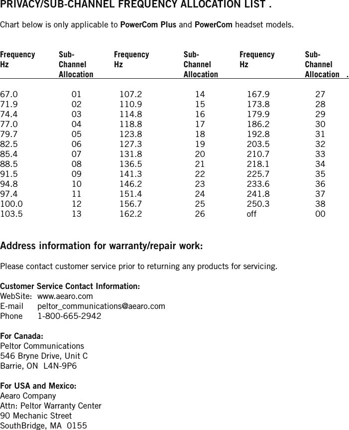 PRIVACY/SUB-CHANNEL FREQUENCY ALLOCATION LIST . Chart below is only applicable to PowerCom Plus and PowerCom headset models.   Frequency  Sub-  Frequency  Sub-  Frequency  Sub-Hz  Channel  Hz  Channel   Hz  Channel  Allocation    Allocation    Allocation   .                              67.0  01  107.2  14  167.9  27   71.9  02            110.9   15  173.8  28    74.4  03  114.8  16  179.9  2977.0  04  118.8  17  186.2  3079.7  05  123.8  18  192.8  31 82.5  06  127.3  19  203.5  3285.4  07  131.8  20  210.7  3388.5  08  136.5  21  218.1  3491.5  09  141.3  22  225.7  3594.8  10  146.2  23  233.6  3697.4  11  151.4  24  241.8  37100.0  12  156.7  25  250.3  38103.5  13  162.2  26  off  00Address information for warranty/repair work:Please contact customer service prior to returning any products for servicing.Customer Service Contact Information:WebSite:  www.aearo.comE-mail  peltor_communications@aearo.comPhone  1-800-665-2942For Canada:Peltor Communications546 Bryne Drive, Unit CBarrie, ON  L4N-9P6For USA and Mexico:Aearo CompanyAttn: Peltor Warranty Center90 Mechanic StreetSouthBridge, MA  0155