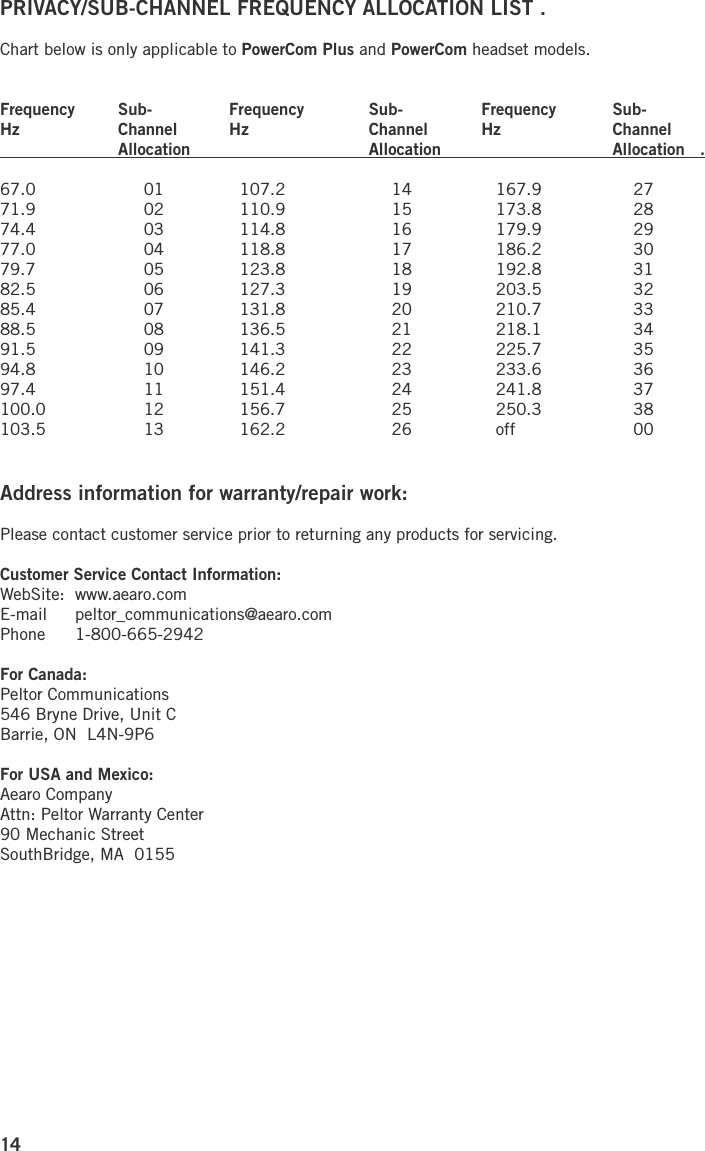 14PRIVACY/SUB-CHANNEL FREQUENCY ALLOCATION LIST . Chart below is only applicable to PowerCom Plus and PowerCom headset models.   Frequency  Sub-  Frequency  Sub-  Frequency  Sub-Hz  Channel  Hz  Channel   Hz  Channel  Allocation    Allocation    Allocation   .                              67.0  01  107.2  14  167.9  27   71.9  02            110.9   15  173.8  28    74.4  03  114.8  16  179.9  2977.0  04  118.8  17  186.2  3079.7  05  123.8  18  192.8  31 82.5  06  127.3  19  203.5  3285.4  07  131.8  20  210.7  3388.5  08  136.5  21  218.1  3491.5  09  141.3  22  225.7  3594.8  10  146.2  23  233.6  3697.4  11  151.4  24  241.8  37100.0  12  156.7  25  250.3  38103.5  13  162.2  26  off  00Address information for warranty/repair work:Please contact customer service prior to returning any products for servicing.Customer Service Contact Information:WebSite:  www.aearo.comE-mail  peltor_communications@aearo.comPhone  1-800-665-2942For Canada:Peltor Communications546 Bryne Drive, Unit CBarrie, ON  L4N-9P6For USA and Mexico:Aearo CompanyAttn: Peltor Warranty Center90 Mechanic StreetSouthBridge, MA  0155