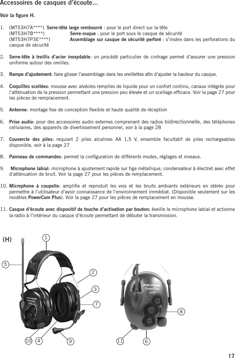 17Accessoires de casques d’écoute...Voir la ﬁgure H.1.  (MT53H7A****)  Serre-tête large rembourré : pour le port direct sur la tête  (MT53H7B****)    Serre-nuque : pour le port sous le casque de sécurité  (MT53H7P3E****)    Assemblage sur casque de sécurité perforé : s’insère dans les perforations du casque de sécurité2.  Serre-tête à treillis  d’acier inoxydable: un procédé particulier de cintrage permet d’assurer une pression uniforme autour des oreilles.3.  Rampe d’ajustement: faire glisser l’assemblage dans les oreillettes aﬁn d’ajuster la hauteur du casque.4.  Coquilles scellées: mousse avec alvéoles remplies de liquide pour un confort continu, canaux intégrés pour l’atténuation de la pression permettant une pression peu élevée et un scellage efﬁcace. Voir la page 27 pour les pièces de remplacement.5.  Antenne: montage ﬁxe de conception ﬂexible et haute qualité de réception6.  Prise audio: pour des accessoires audio externes comprenant des radios bidirectionnelle, des téléphones cellulaires, des appareils de divertissement personnel, voir à la page 287.  Couvercle  des  piles:  requiert  2  piles  alcalines  AA  1,5  V,  ensemble  facultatif  de  piles  rechargeables disponible, voir à la page 278.  Panneau de commandes: permet la conﬁguration de différents modes, réglages et niveaux.9.   Microphone labial: microphone à ajustement rapide sur tige métallique, condensateur à électret avec effet d’atténuation de bruit. Voir la page 27 pour les pièces de remplacement.10. Microphone  à  coupelle:  ampliﬁe  et  reproduit  les  voix  et  les  bruits  ambiants  extérieurs  en  stéréo  pour permettre à l’utilisateur d’avoir connaissance de l’environnement immédiat. (Disponible seulement sur les modèles PowerCom Plus). Voir la page 27 pour les pièces de remplacement en mousse.11. Casque d’écoute avec dispositif de touche d’activation par bouton: éveille le microphone labial et actionne la radio à l’intérieur du casque d’écoute permettant de débuter la transmission.(H)61234571110 98