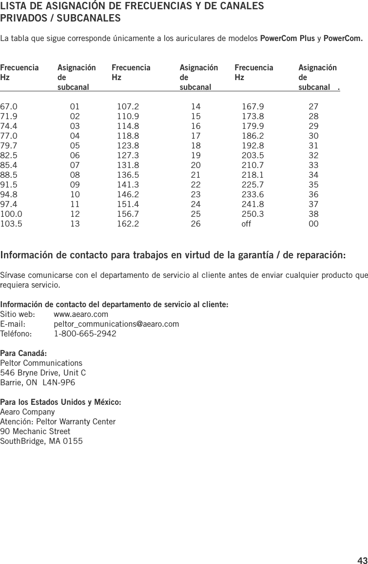 43LISTA DE ASIGNACIÓN DE FRECUENCIAS Y DE CANALES PRIVADOS / SUBCANALESLa tabla que sigue corresponde únicamente a los auriculares de modelos PowerCom Plus y PowerCom.   Frecuencia  Asignación  Frecuencia  Asignación  Frecuencia  AsignaciónHz  de  Hz  de   Hz  de  subcanal    subcanal    subcanal   .                              67.0  01  107.2  14  167.9  27   71.9  02            110.9   15  173.8  28    74.4  03  114.8  16  179.9  2977.0  04  118.8  17  186.2  3079.7  05  123.8  18  192.8  31 82.5  06  127.3  19  203.5  3285.4  07  131.8  20  210.7  3388.5  08  136.5  21  218.1  3491.5  09  141.3  22  225.7  3594.8  10  146.2  23  233.6  3697.4  11  151.4  24  241.8  37100.0  12  156.7  25  250.3  38103.5  13  162.2  26  off  00Información de contacto para trabajos en virtud de la garantía / de reparación:Sírvase comunicarse con el departamento de servicio al cliente antes de enviar cualquier producto que requiera servicio.Información de contacto del departamento de servicio al cliente:Sitio web:  www.aearo.comE-mail:  peltor_communications@aearo.comTeléfono:  1-800-665-2942Para Canadá:Peltor Communications546 Bryne Drive, Unit CBarrie, ON  L4N-9P6Para los Estados Unidos y México:Aearo CompanyAtención: Peltor Warranty Center90 Mechanic StreetSouthBridge, MA 0155