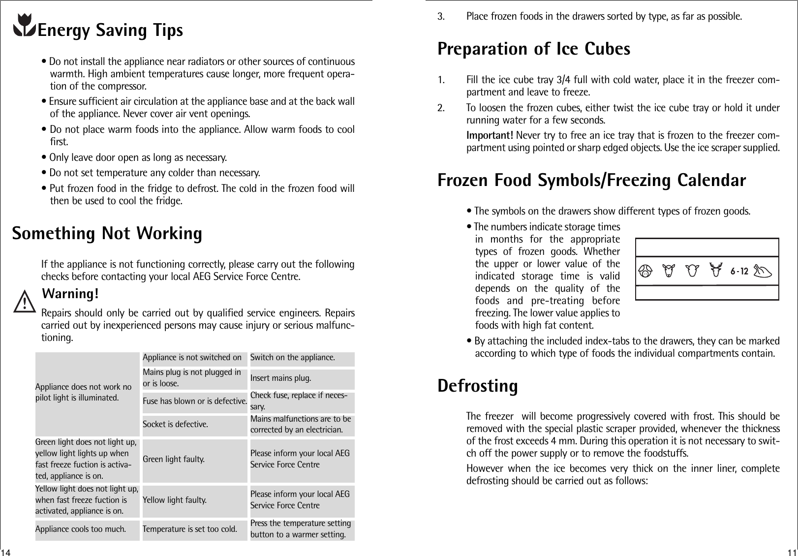 Page 11 of 12 - Aeg Aeg-Arctis-G-8-88-50-I-Users-Manual-  Aeg-arctis-g-8-88-50-i-users-manual