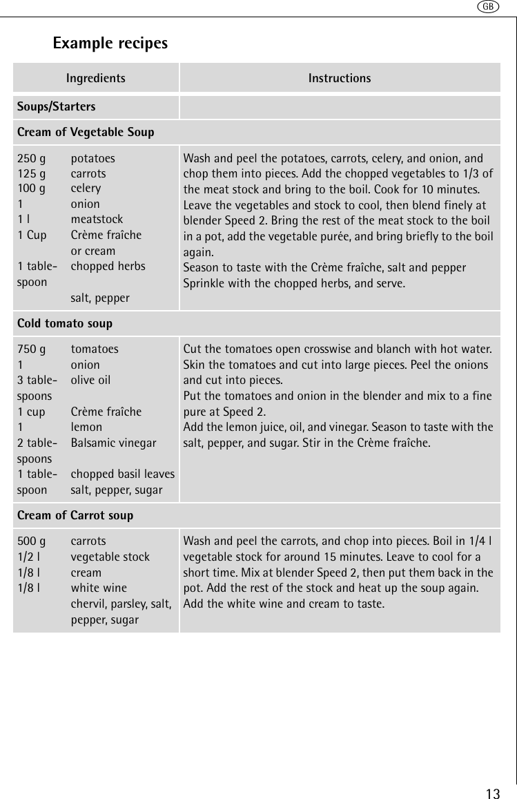 Page 7 of 12 - Aeg Aeg-M-2600-Users-Manual- M2600  Aeg-m-2600-users-manual