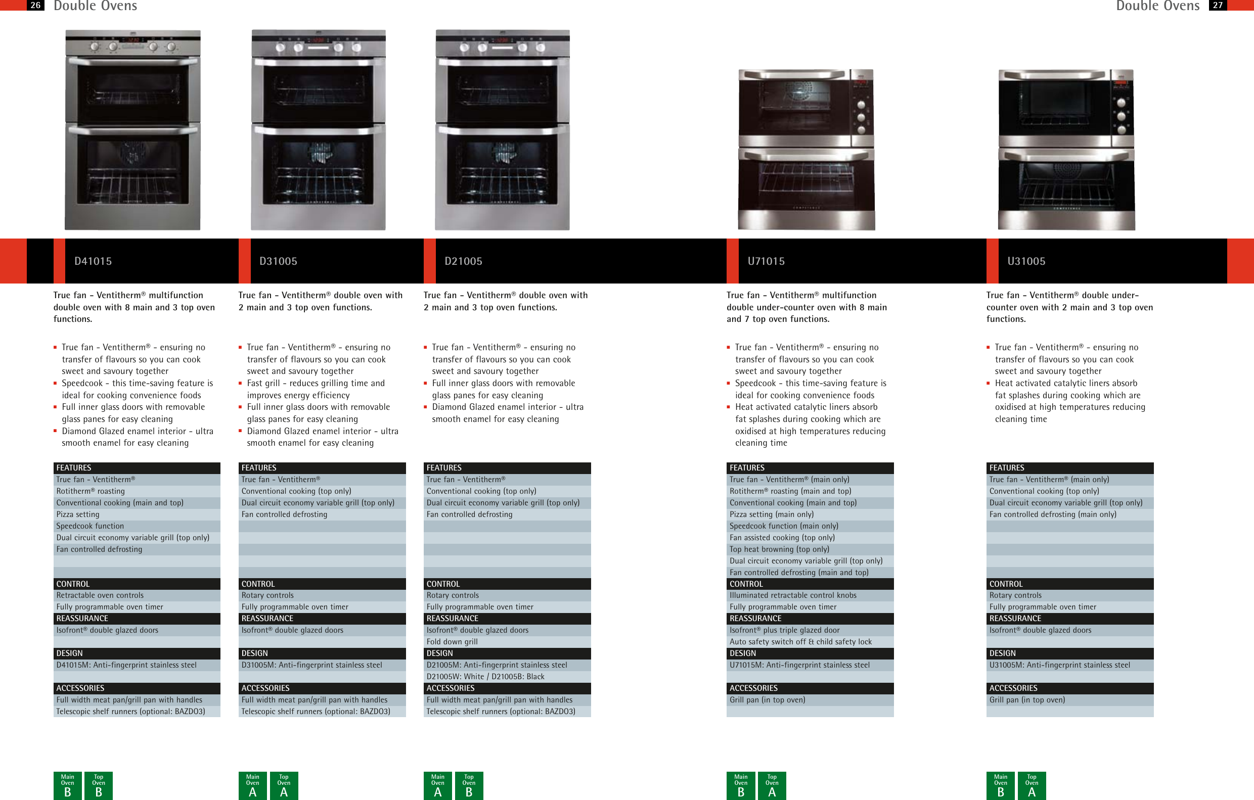 Page 10 of 11 - Aeg Aeg-Ovens-Users-Manual- 48888 MG Built-In Brochure 2008  Aeg-ovens-users-manual