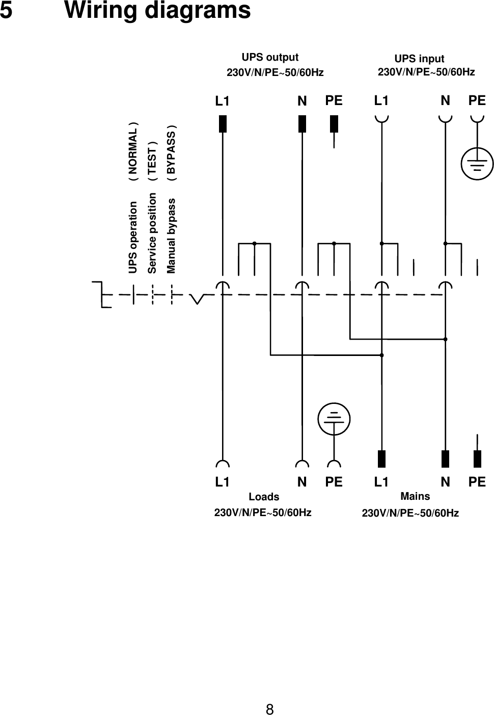 Page 7 of 8 - Aeg Aeg-Switch-Mbs-2000-Users-Manual 8000014320_00_BAL_EN_WEB