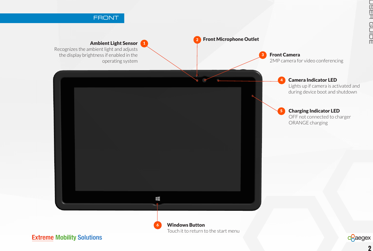 USER GUIDEFRONT123456Ambient Light Sensor    Recognizes the ambient light and adjusts    the display brightness if enabled in the    operating systemFront Microphone OutletFront Camera2MP camera for video conferencingCamera Indicator LED  Lights up if camera is activated and  during device boot and shutdownCharging Indicator LEDOFF not connected to chargerORANGE chargingWindows Button  Touch it to return to the start menu2