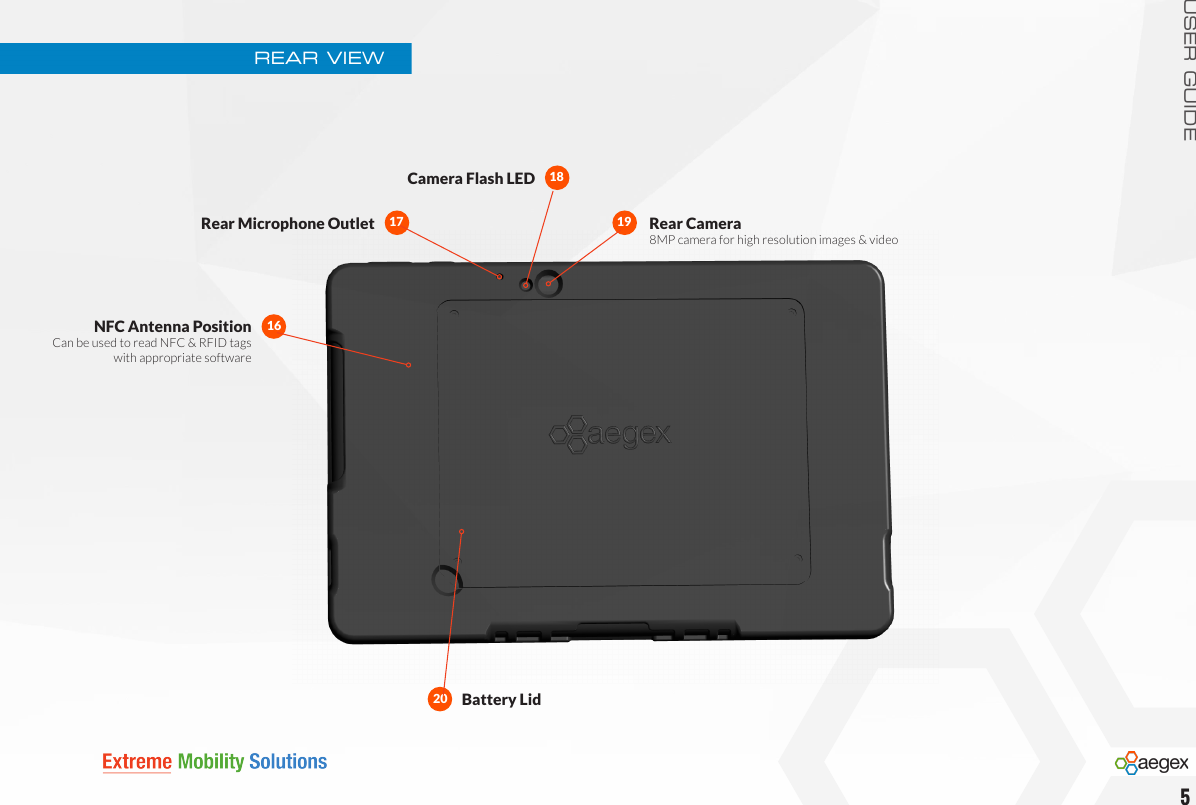 USER GUIDEREAR VIEWNFC Antenna PositionCan be used to read NFC &amp; RFID tags with appropriate software16Rear Microphone Outlet 17 Camera Flash LED 18Rear Camera8MP camera for high resolution images &amp; video19Battery Lid205
