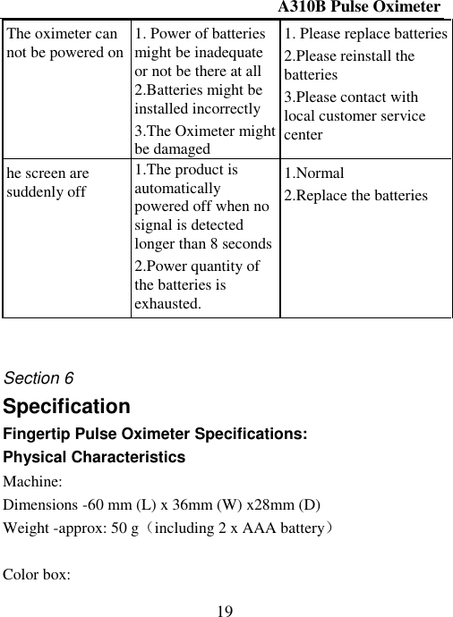 A310B Pulse Oximeter  19 The oximeter can not be powered on 1. Power of batteries might be inadequate or not be there at all 2.Batteries might be installed incorrectly   3.The Oximeter might be damaged 1. Please replace batteries   2.Please reinstall the batteries   3.Please contact with local customer service center he screen are suddenly off 1.The product is automatically powered off when no signal is detected longer than 8 seconds 2.Power quantity of the batteries is exhausted. 1.Normal 2.Replace the batteries   Section 6 Specification Fingertip Pulse Oximeter Specifications: Physical Characteristics Machine: Dimensions -60 mm (L) x 36mm (W) x28mm (D) Weight -approx: 50 g（including 2 x AAA battery）  Color box: 
