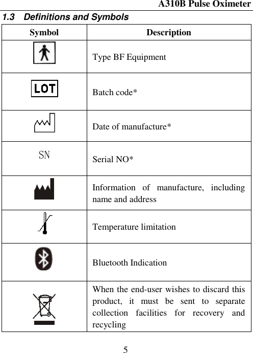 A310B Pulse Oximeter  5 1.3    Definitions and Symbols Symbol Description  Type BF Equipment  Batch code*  Date of manufacture* SN Serial NO*  Information  of  manufacture,  including name and address  Temperature limitation  Bluetooth Indication   When the end-user wishes to discard this product,  it  must  be  sent  to  separate collection  facilities  for  recovery  and recycling 