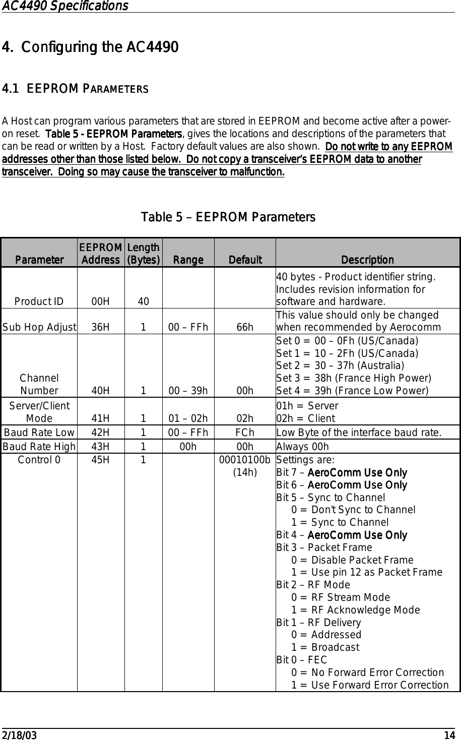 AC4490 SpecificationsAC4490 SpecificationsAC4490 SpecificationsAC4490 Specifications                                                                                                                                                                                                                                                                                                                                                                                                                                                                                                                                                                                                                                                                                                                                                                                                                                                                                                                                                                                                                                                            2/18/032/18/032/18/032/18/03 141414144.4.4.4. Configuring the AC4490Configuring the AC4490Configuring the AC4490Configuring the AC44904.14.14.14.1 EEPROM PEEPROM PEEPROM PEEPROM PARAMETERSARAMETERSARAMETERSARAMETERSA Host can program various parameters that are stored in EEPROM and become active after a power-on reset.  Table 5 - EEPROM ParametersTable 5 - EEPROM ParametersTable 5 - EEPROM ParametersTable 5 - EEPROM Parameters, gives the locations and descriptions of the parameters thatcan be read or written by a Host.  Factory default values are also shown.        Do not write to any EEPROMDo not write to any EEPROMDo not write to any EEPROMDo not write to any EEPROMaddresses other than those listed below.  Do not copy a transceiver’s EEPROM data to anotheraddresses other than those listed below.  Do not copy a transceiver’s EEPROM data to anotheraddresses other than those listed below.  Do not copy a transceiver’s EEPROM data to anotheraddresses other than those listed below.  Do not copy a transceiver’s EEPROM data to anothertransceiver.  Doing so may cause the transceiver to malfunction.transceiver.  Doing so may cause the transceiver to malfunction.transceiver.  Doing so may cause the transceiver to malfunction.transceiver.  Doing so may cause the transceiver to malfunction.Table Table Table Table 5555 – EEPROM Parameters – EEPROM Parameters – EEPROM Parameters – EEPROM ParametersParameterParameterParameterParameter EEPROMEEPROMEEPROMEEPROMAddressAddressAddressAddress LengthLengthLengthLength(Bytes)(Bytes)(Bytes)(Bytes) RangeRangeRangeRange DefaultDefaultDefaultDefault DescriptionDescriptionDescriptionDescriptionProduct ID 00H 40  40 bytes - Product identifier string.Includes revision information forsoftware and hardware.Sub Hop Adjust 36H 1 00 – FFh 66h This value should only be changedwhen recommended by AerocommChannelNumber 40H 1 00 – 39h 00hSet 0 = 00 – 0Fh (US/Canada)Set 1 = 10 – 2Fh (US/Canada)Set 2 = 30 – 37h (Australia)Set 3 = 38h (France High Power)Set 4 = 39h (France Low Power)Server/ClientMode 41H 1 01 – 02h 02h 01h = Server02h = ClientBaud Rate Low 42H 1 00 – FFh FCh Low Byte of the interface baud rate.Baud Rate High 43H 1 00h 00h Always 00hControl 0 45H 1 00010100b(14h) Settings are:Bit 7 – AeroComm Use OnlyAeroComm Use OnlyAeroComm Use OnlyAeroComm Use OnlyBit 6 – AeroComm Use OnlyAeroComm Use OnlyAeroComm Use OnlyAeroComm Use OnlyBit 5 – Sync to Channel0 = Don&apos;t Sync to Channel1 = Sync to ChannelBit 4 – AeroComm Use OnlyAeroComm Use OnlyAeroComm Use OnlyAeroComm Use OnlyBit 3 – Packet Frame0 = Disable Packet Frame1 = Use pin 12 as Packet FrameBit 2 – RF Mode0 = RF Stream Mode1 = RF Acknowledge ModeBit 1 – RF Delivery0 = Addressed1 = BroadcastBit 0 – FEC0 = No Forward Error Correction1 = Use Forward Error Correction