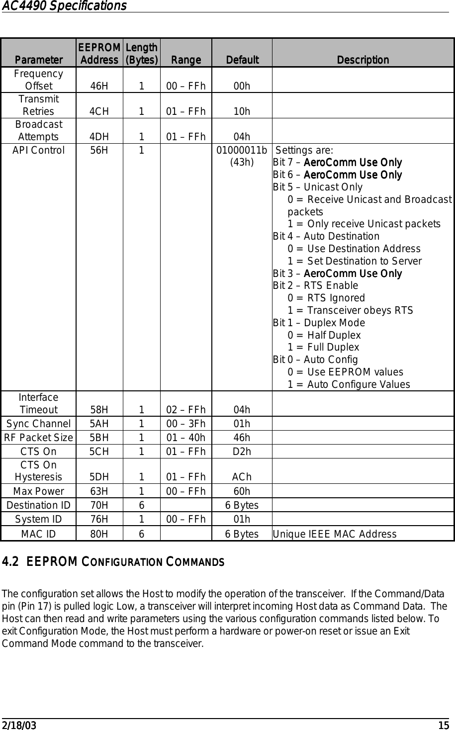AC4490 SpecificationsAC4490 SpecificationsAC4490 SpecificationsAC4490 Specifications                                                                                                                                                                                                                                                                                                                                                                                                                                                                                                                                                                                                                                                                                                                                                                                                                                                                                                                                                                                                                                                            2/18/032/18/032/18/032/18/03 15151515ParameterParameterParameterParameter EEPROMEEPROMEEPROMEEPROMAddressAddressAddressAddress LengthLengthLengthLength(Bytes)(Bytes)(Bytes)(Bytes) RangeRangeRangeRange DefaultDefaultDefaultDefault DescriptionDescriptionDescriptionDescriptionFrequencyOffset 46H 1 00 – FFh 00hTransmitRetries 4CH 1 01 – FFh 10h  BroadcastAttempts 4DH 1 01 – FFh 04h  API Control 56H 1 01000011b(43h)  Settings are:Bit 7 – AeroComm Use OnlyAeroComm Use OnlyAeroComm Use OnlyAeroComm Use OnlyBit 6 – AeroComm Use OnlyAeroComm Use OnlyAeroComm Use OnlyAeroComm Use OnlyBit 5 – Unicast Only0 = Receive Unicast and Broadcastpackets1 = Only receive Unicast packetsBit 4 – Auto Destination0 = Use Destination Address1 = Set Destination to ServerBit 3 – AeroComm Use OnlyAeroComm Use OnlyAeroComm Use OnlyAeroComm Use OnlyBit 2 – RTS Enable0 = RTS Ignored1 = Transceiver obeys RTSBit 1 – Duplex Mode0 = Half Duplex1 = Full DuplexBit 0 – Auto Config0 = Use EEPROM values1 = Auto Configure ValuesInterfaceTimeout 58H 1 02 – FFh 04h  Sync Channel 5AH 1 00 – 3Fh 01h  RF Packet Size 5BH 1 01 – 40h 46h  CTS On 5CH 1 01 – FFh D2h  CTS OnHysteresis 5DH 1 01 – FFh ACh  Max Power 63H 1 00 – FFh 60hDestination ID 70H 6 6 Bytes  System ID 76H 1 00 – FFh 01h  MAC ID 80H 6 6 Bytes Unique IEEE MAC Address4.24.24.24.2 EEPROM CEEPROM CEEPROM CEEPROM CONFIGURATION ONFIGURATION ONFIGURATION ONFIGURATION CCCCOMMANDSOMMANDSOMMANDSOMMANDSThe configuration set allows the Host to modify the operation of the transceiver.  If the Command/Datapin (Pin 17) is pulled logic Low, a transceiver will interpret incoming Host data as Command Data.  TheHost can then read and write parameters using the various configuration commands listed below. Toexit Configuration Mode, the Host must perform a hardware or power-on reset or issue an ExitCommand Mode command to the transceiver.