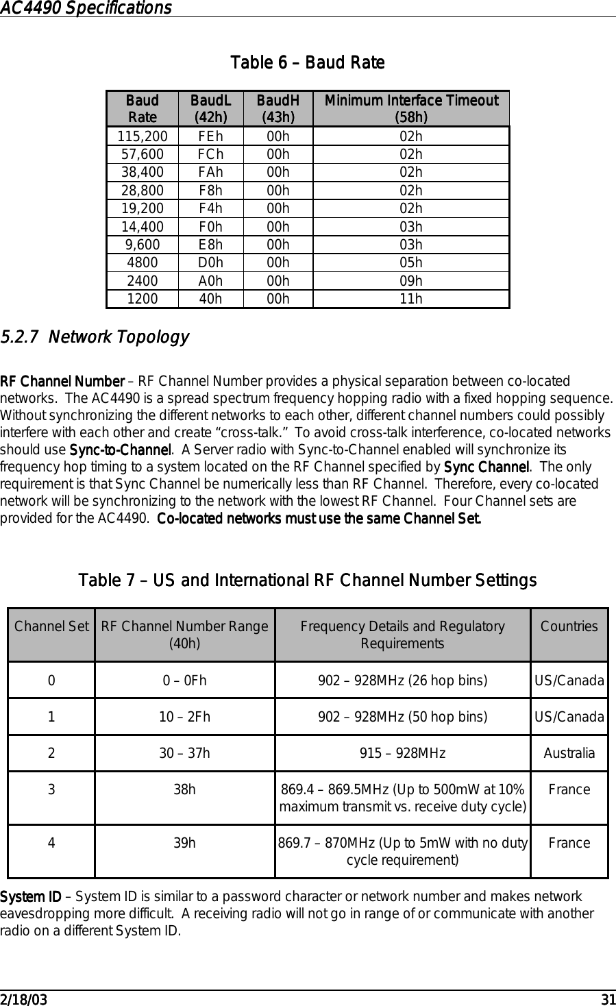 AC4490 SpecificationsAC4490 SpecificationsAC4490 SpecificationsAC4490 Specifications                                                                                                                                                                                                                                                                                                                                                                                                                                                                                                                                                                                                                                                                                                                                                                                                                                                                                                                                                                                                                                                            2/18/032/18/032/18/032/18/03 31313131Table Table Table Table 6666 – Baud Rate – Baud Rate – Baud Rate – Baud RateBaudBaudBaudBaudRateRateRateRate BaudLBaudLBaudLBaudL(42h)(42h)(42h)(42h) BaudHBaudHBaudHBaudH(43h)(43h)(43h)(43h) Minimum Interface TimeoutMinimum Interface TimeoutMinimum Interface TimeoutMinimum Interface Timeout(58h)(58h)(58h)(58h)115,200 FEh 00h 02h57,600 FCh 00h 02h38,400 FAh 00h 02h28,800 F8h 00h 02h19,200 F4h 00h 02h14,400 F0h 00h 03h9,600 E8h 00h 03h4800 D0h 00h 05h2400 A0h 00h 09h1200 40h 00h 11h5.2.75.2.75.2.75.2.7 Network TopologyNetwork TopologyNetwork TopologyNetwork TopologyRF Channel NumberRF Channel NumberRF Channel NumberRF Channel Number – RF Channel Number provides a physical separation between co-locatednetworks.  The AC4490 is a spread spectrum frequency hopping radio with a fixed hopping sequence.Without synchronizing the different networks to each other, different channel numbers could possiblyinterfere with each other and create “cross-talk.”  To avoid cross-talk interference, co-located networksshould use Sync-to-ChannelSync-to-ChannelSync-to-ChannelSync-to-Channel.  A Server radio with Sync-to-Channel enabled will synchronize itsfrequency hop timing to a system located on the RF Channel specified by Sync ChannelSync ChannelSync ChannelSync Channel.  The onlyrequirement is that Sync Channel be numerically less than RF Channel.  Therefore, every co-locatednetwork will be synchronizing to the network with the lowest RF Channel.  Four Channel sets areprovided for the AC4490.  Co-located networks must use the same Channel Set.Co-located networks must use the same Channel Set.Co-located networks must use the same Channel Set.Co-located networks must use the same Channel Set.Table Table Table Table 7777 – US and International RF Channel Number Settings – US and International RF Channel Number Settings – US and International RF Channel Number Settings – US and International RF Channel Number SettingsChannel Set RF Channel Number Range(40h) Frequency Details and RegulatoryRequirements Countries0 0 – 0Fh 902 – 928MHz (26 hop bins) US/Canada1 10 – 2Fh 902 – 928MHz (50 hop bins) US/Canada2 30 – 37h 915 – 928MHz Australia3 38h 869.4 – 869.5MHz (Up to 500mW at 10%maximum transmit vs. receive duty cycle) France4 39h 869.7 – 870MHz (Up to 5mW with no dutycycle requirement) FranceSystem IDSystem IDSystem IDSystem ID – System ID is similar to a password character or network number and makes networkeavesdropping more difficult.  A receiving radio will not go in range of or communicate with anotherradio on a different System ID.